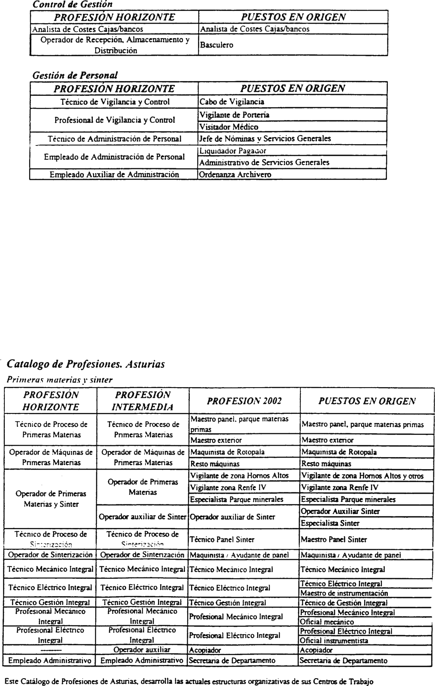 Imagen: /datos/imagenes/disp/2002/171/14418_6830214_image5.png