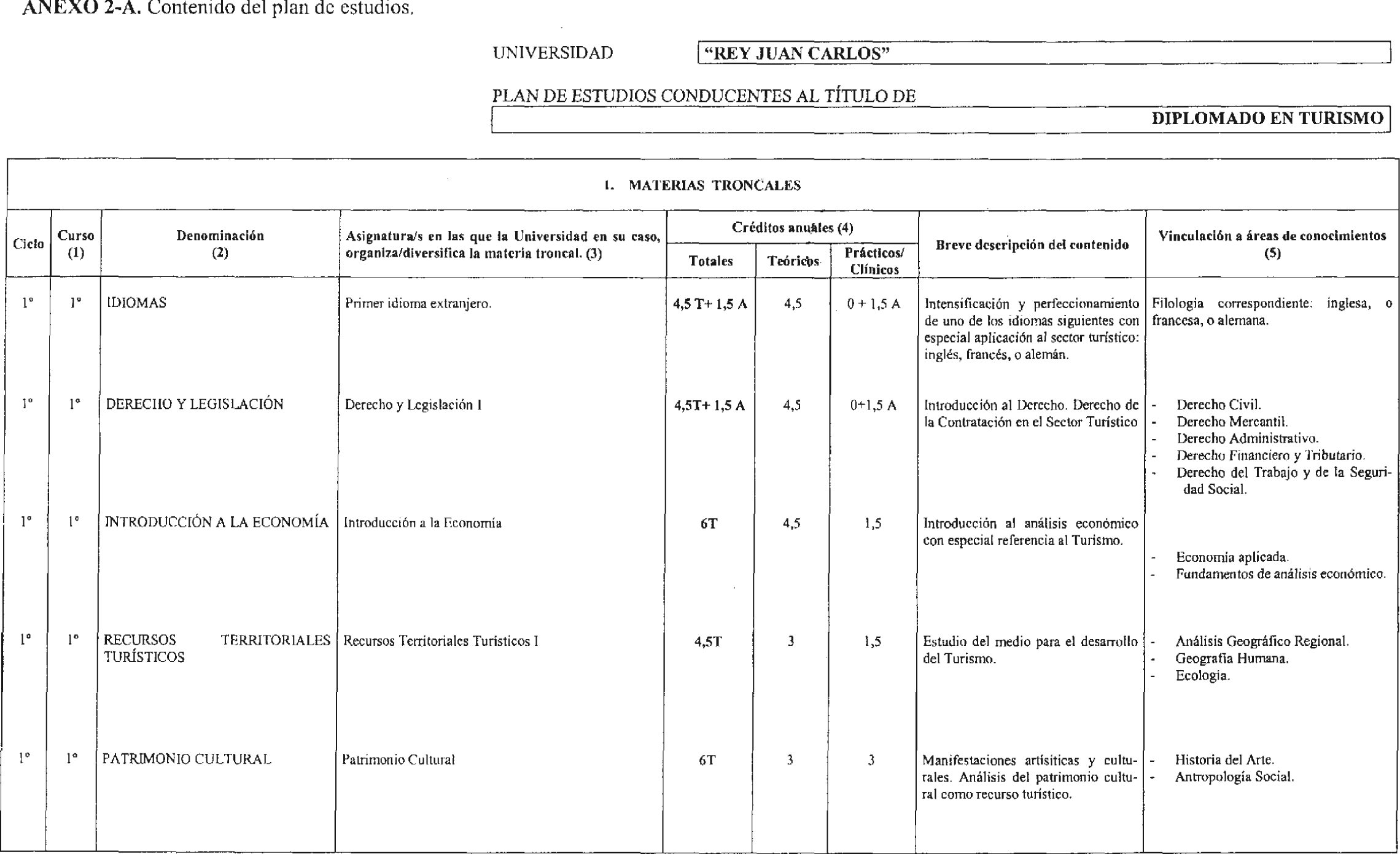 Imagen: /datos/imagenes/disp/2002/178/15186_8824205_image1.png