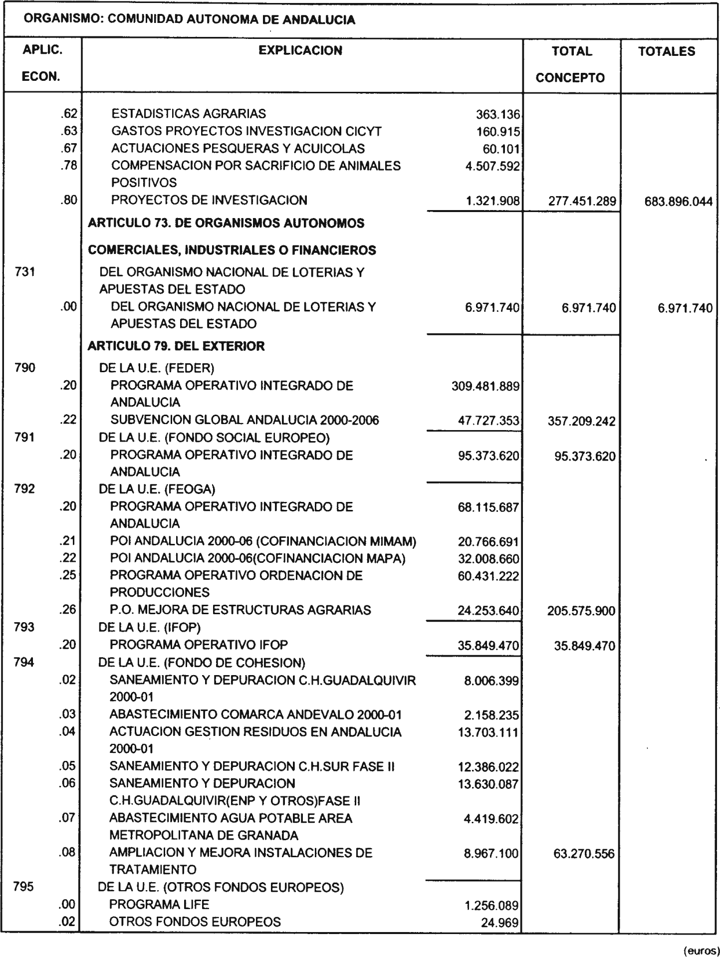 Imagen: /datos/imagenes/disp/2002/19/01220_6675187_image17.png