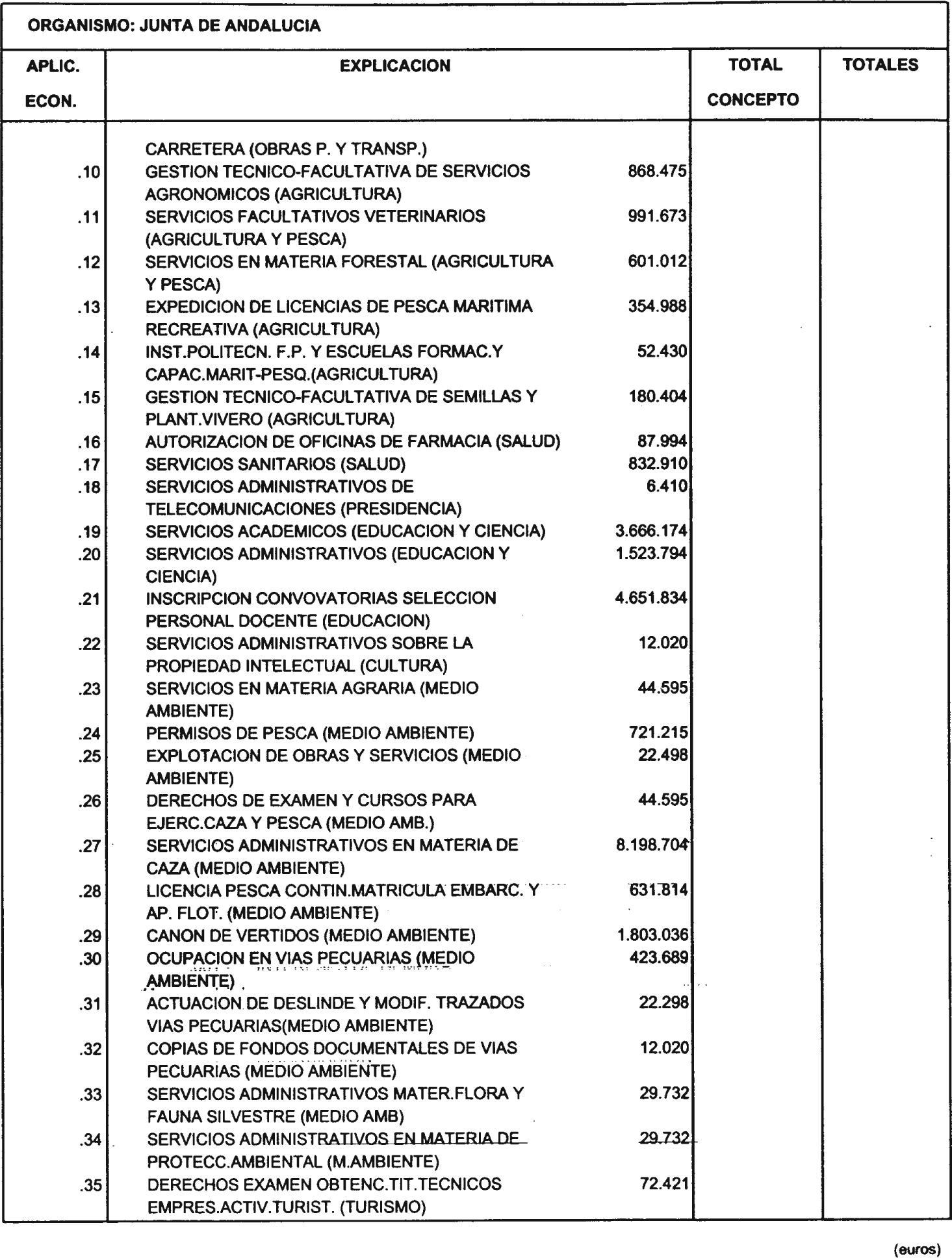 Imagen: /datos/imagenes/disp/2002/19/01220_6675187_image2.png