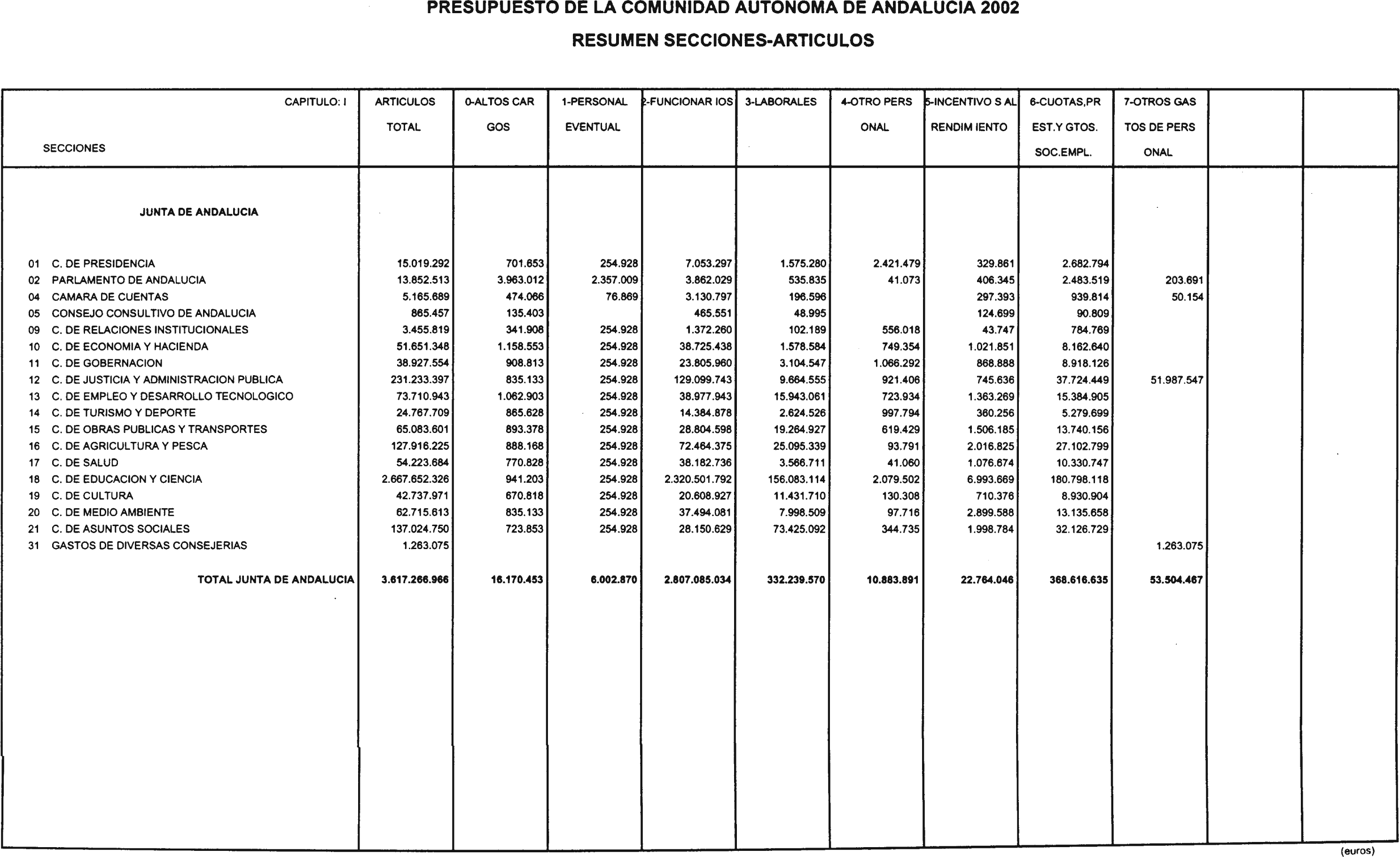 Imagen: /datos/imagenes/disp/2002/19/01220_6675187_image21.png