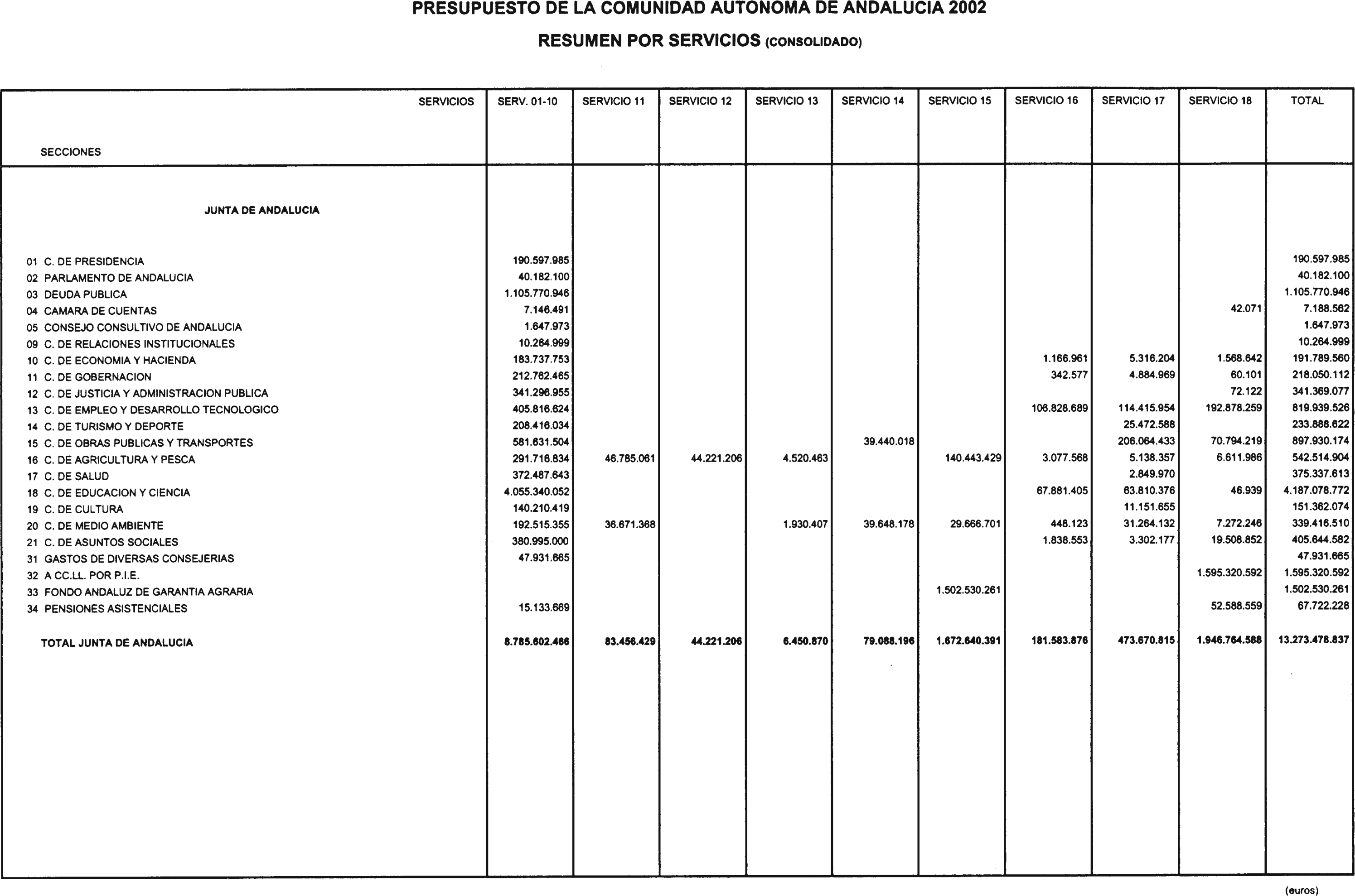 Imagen: /datos/imagenes/disp/2002/19/01220_6675187_image35.png