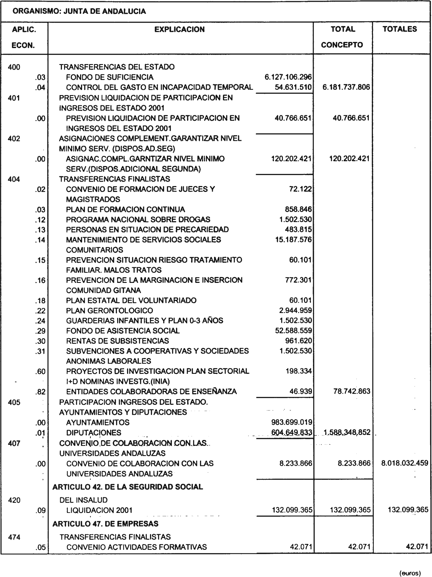 Imagen: /datos/imagenes/disp/2002/19/01220_6675187_image4.png