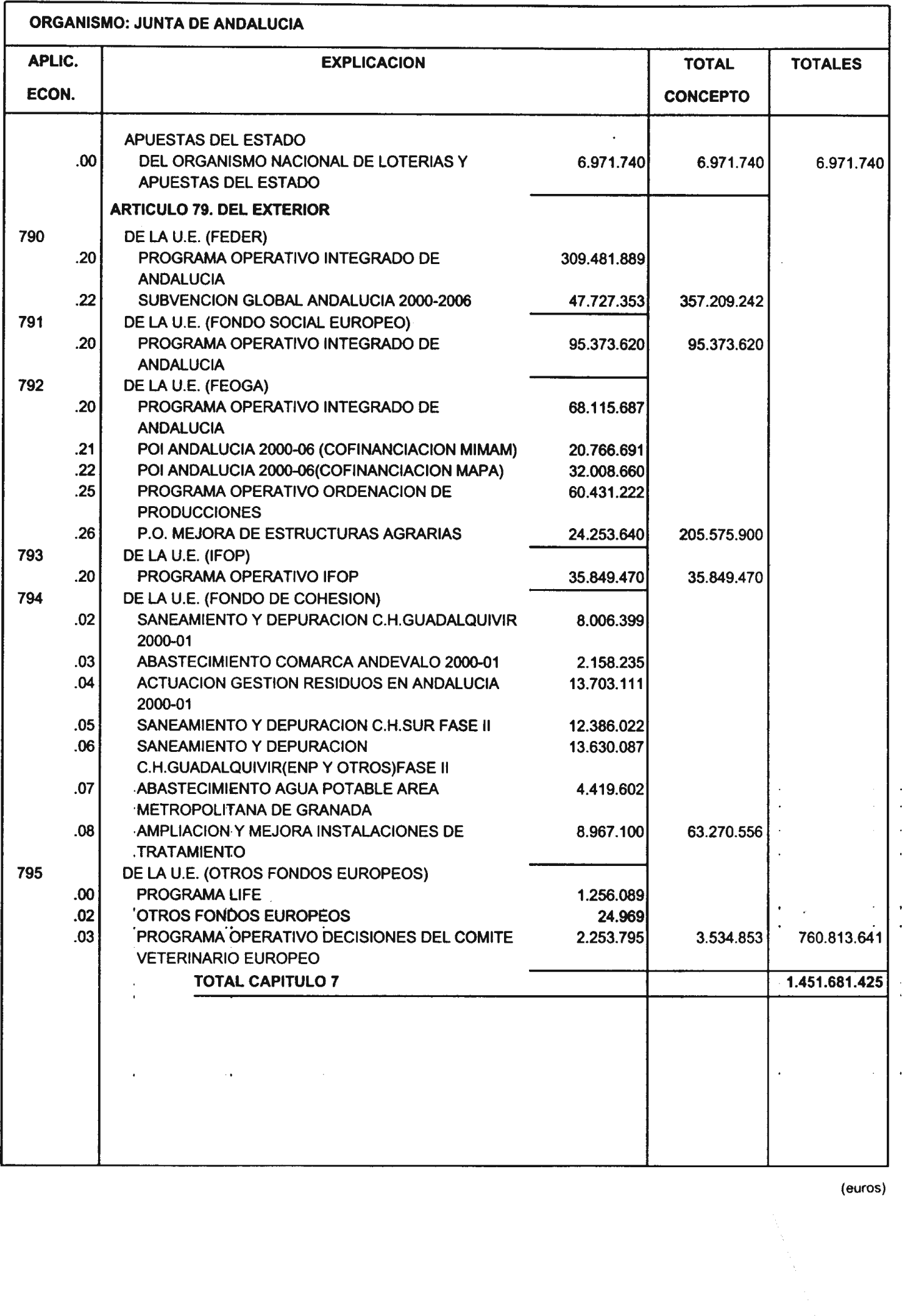 Imagen: /datos/imagenes/disp/2002/19/01220_6675187_image7.png