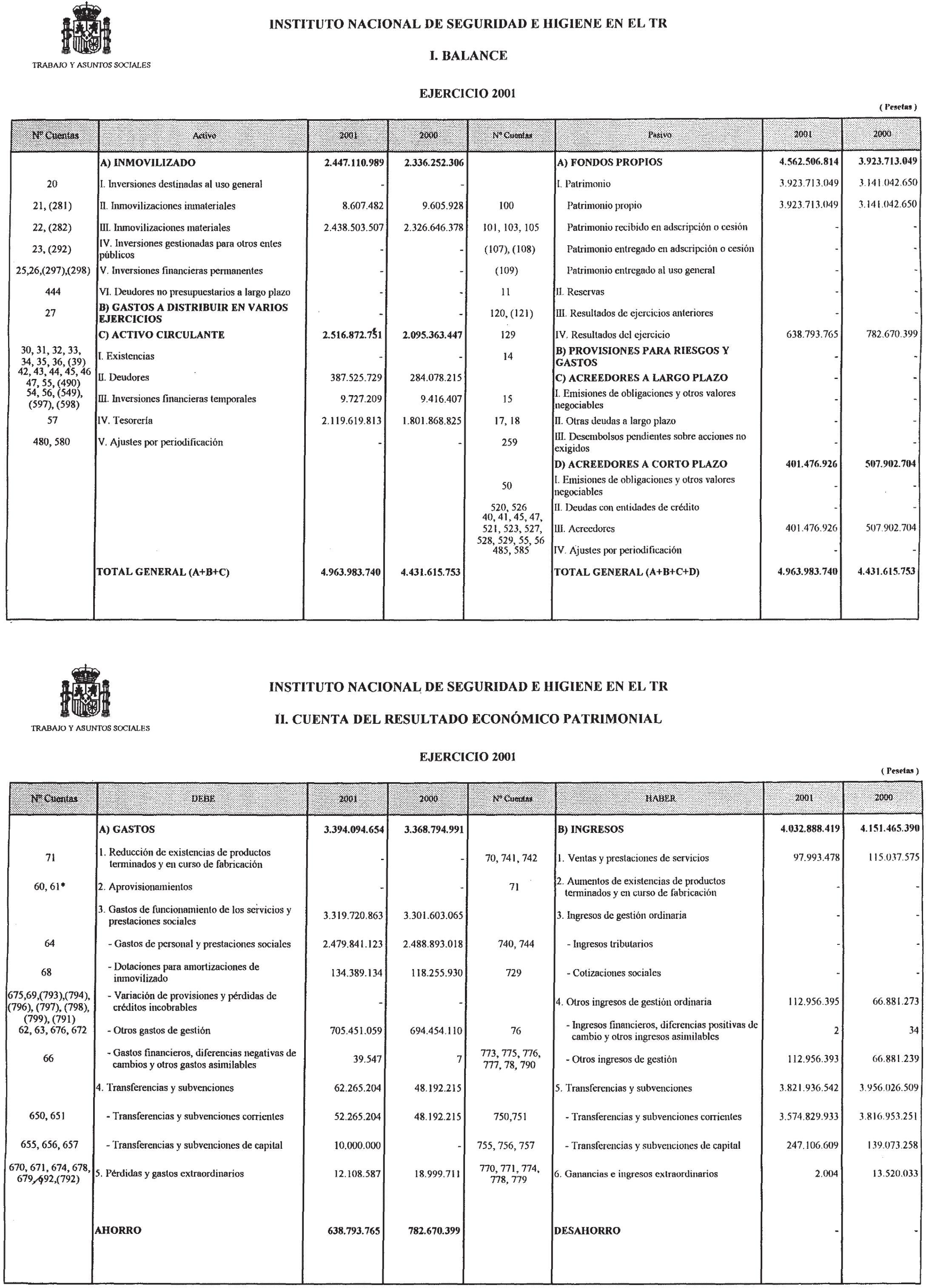 Imagen: /datos/imagenes/disp/2002/229/18525_14516574_image1.png