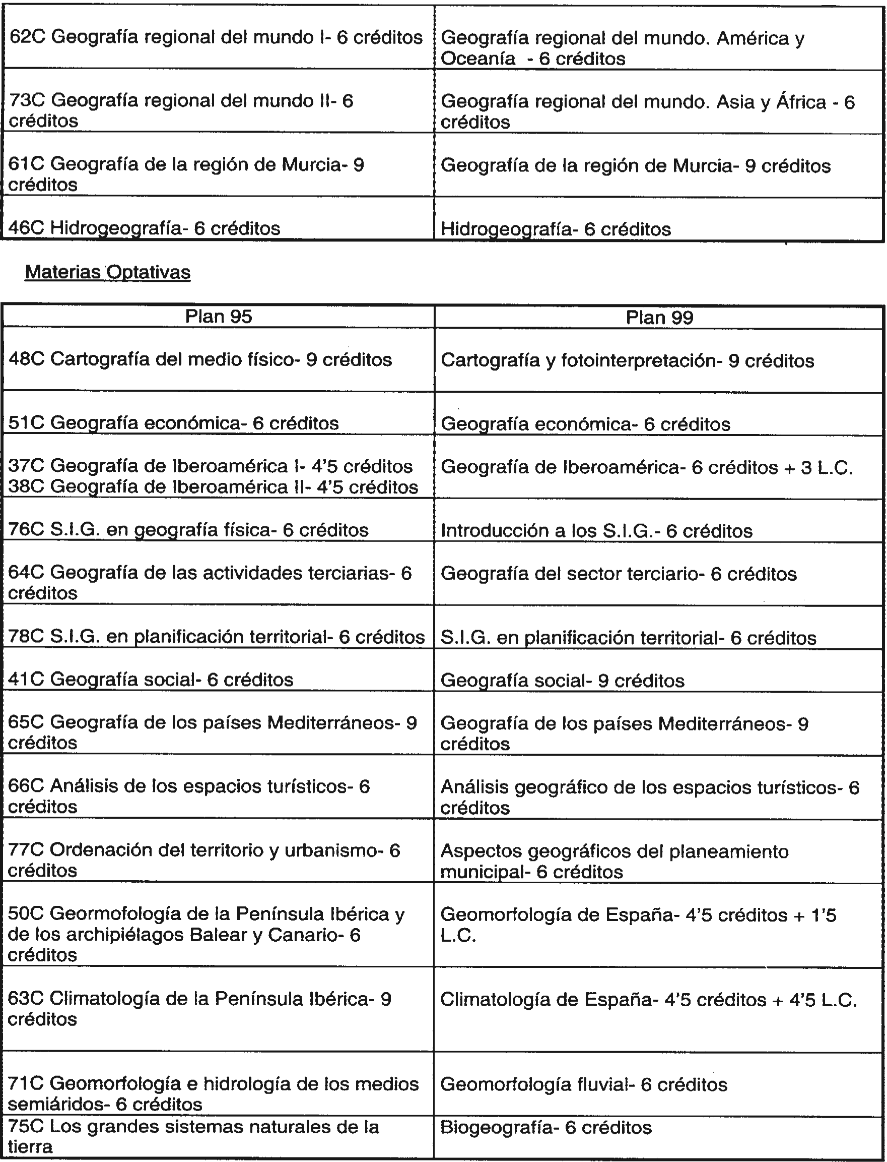 Imagen: /datos/imagenes/disp/2002/231/18678_8840970_image2.png