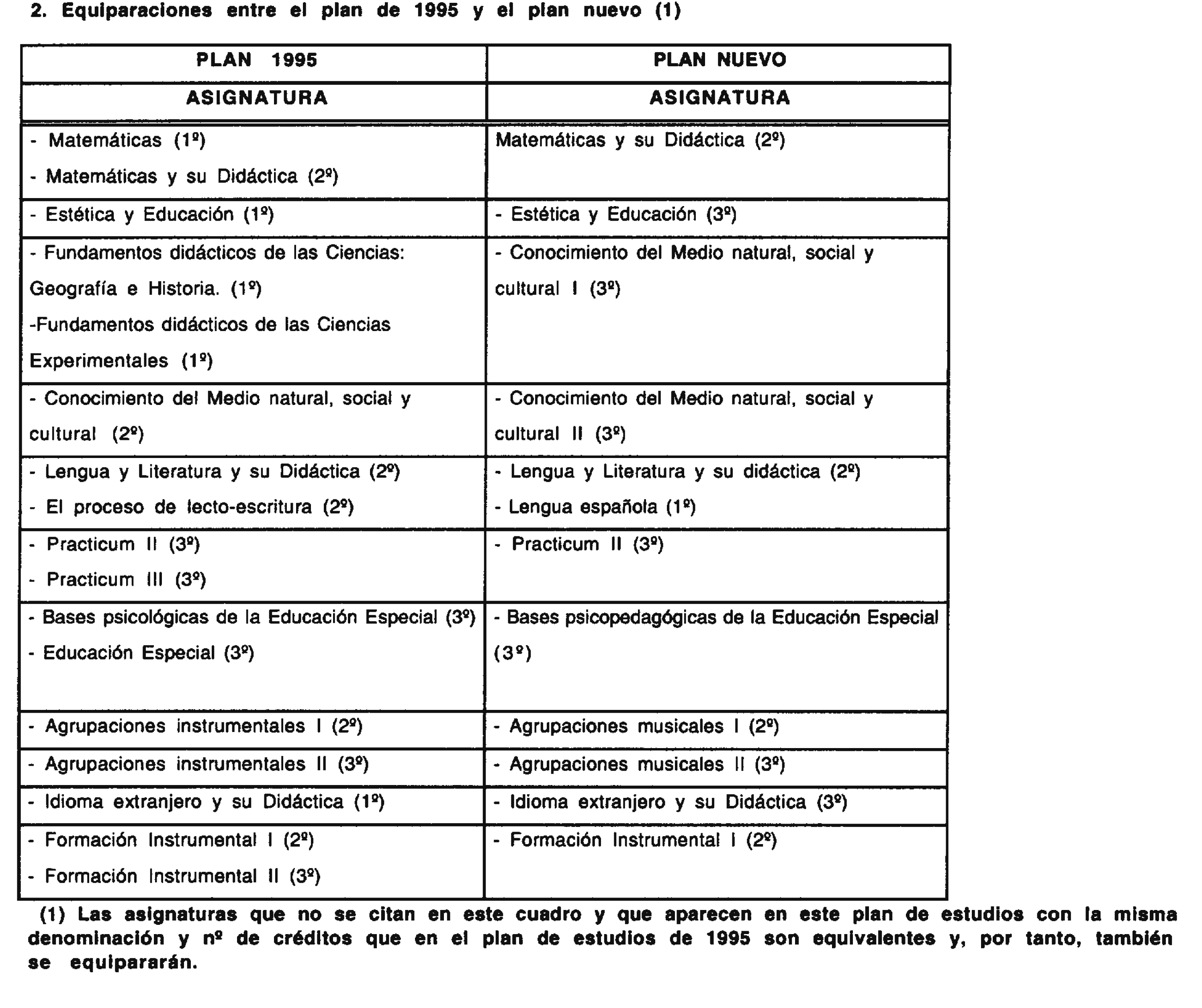 Imagen: /datos/imagenes/disp/2002/232/18771_8841594_image8.png