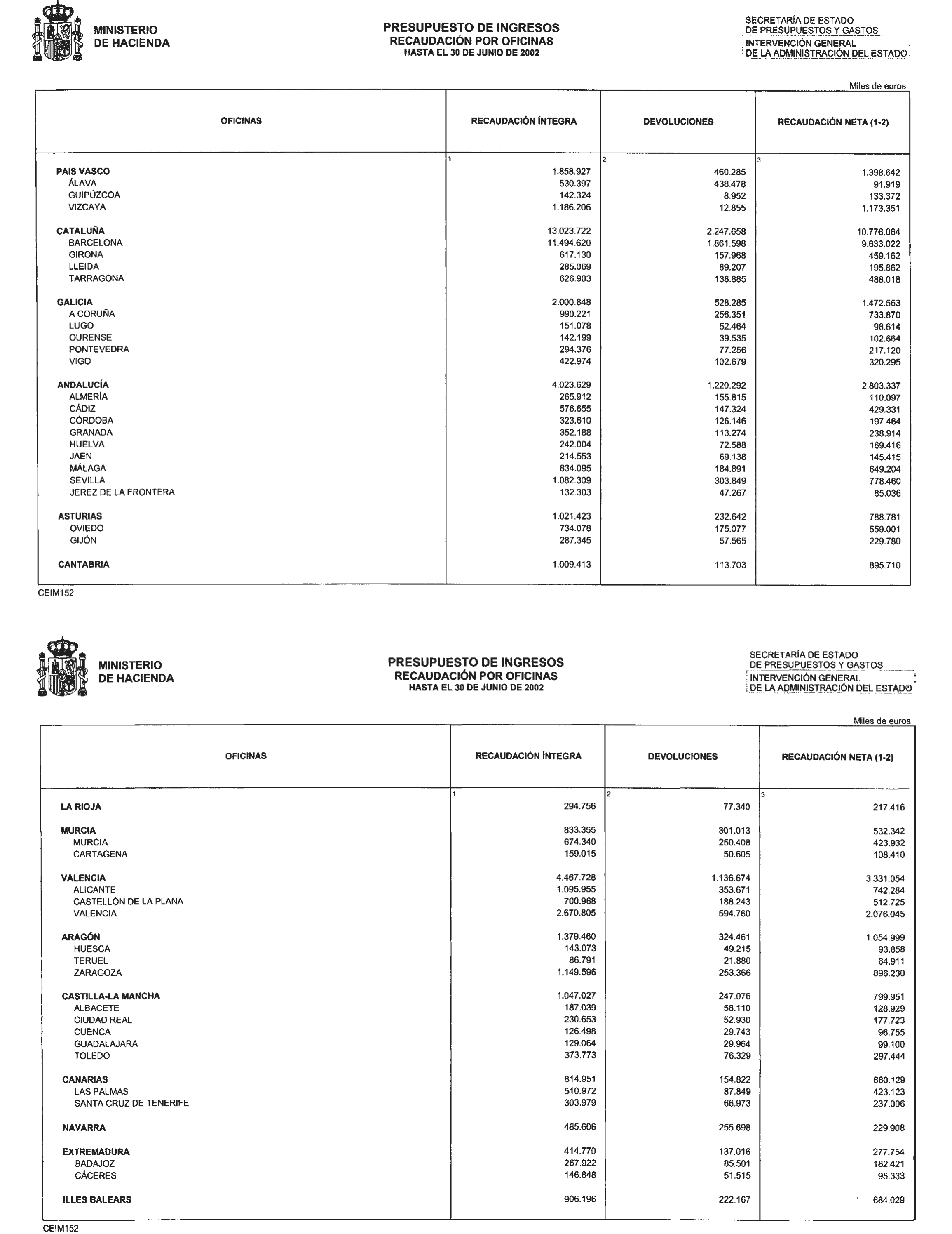 Imagen: /datos/imagenes/disp/2002/237/19114_14535805_image12.png