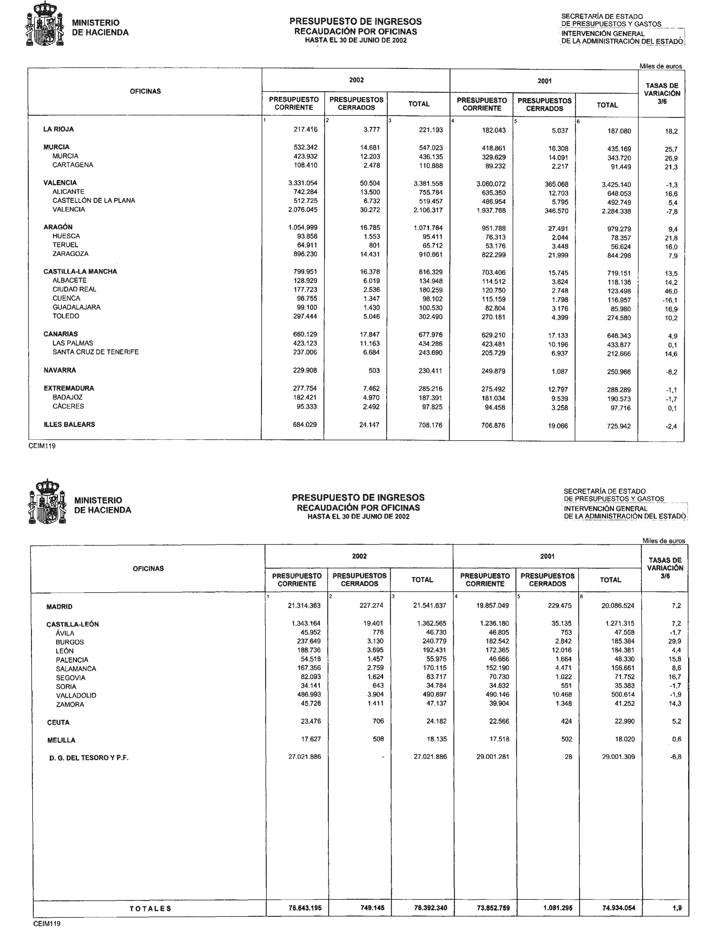 Imagen: /datos/imagenes/disp/2002/237/19114_14535805_image15.png