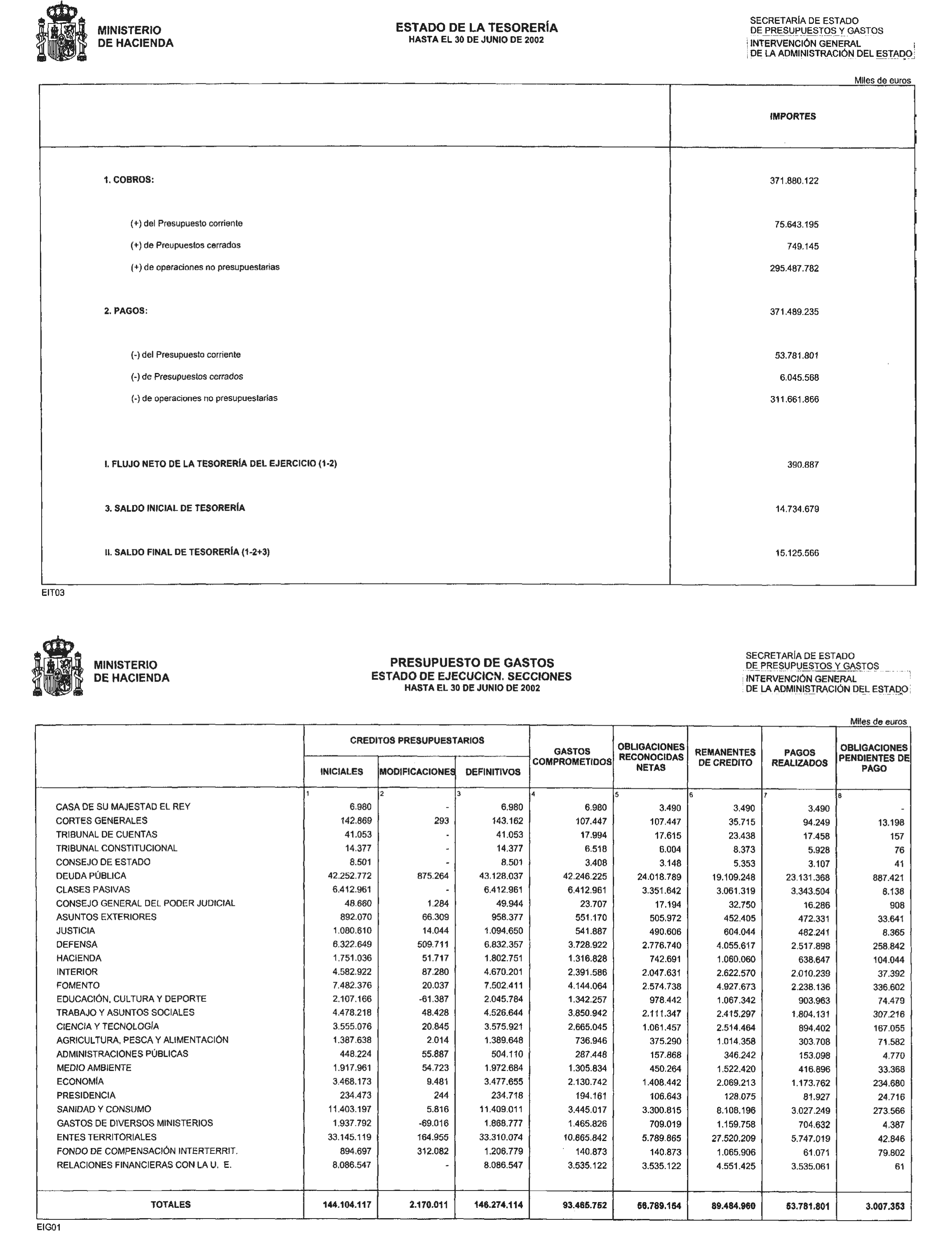 Imagen: /datos/imagenes/disp/2002/237/19114_14535805_image2.png