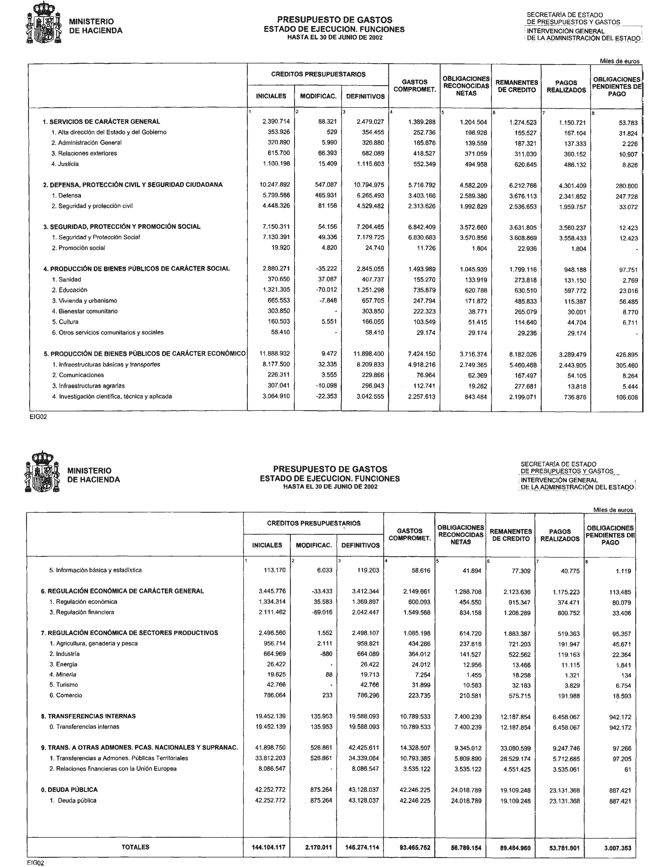 Imagen: /datos/imagenes/disp/2002/237/19114_14535805_image3.png