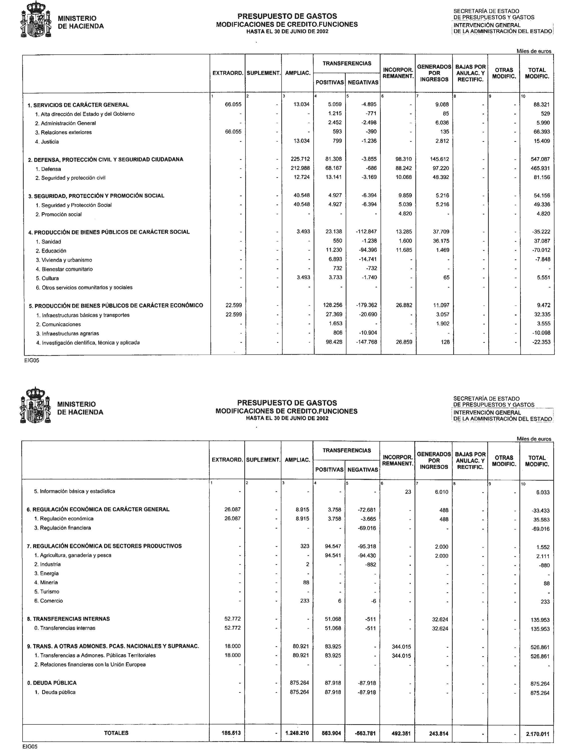 Imagen: /datos/imagenes/disp/2002/237/19114_14535805_image6.png