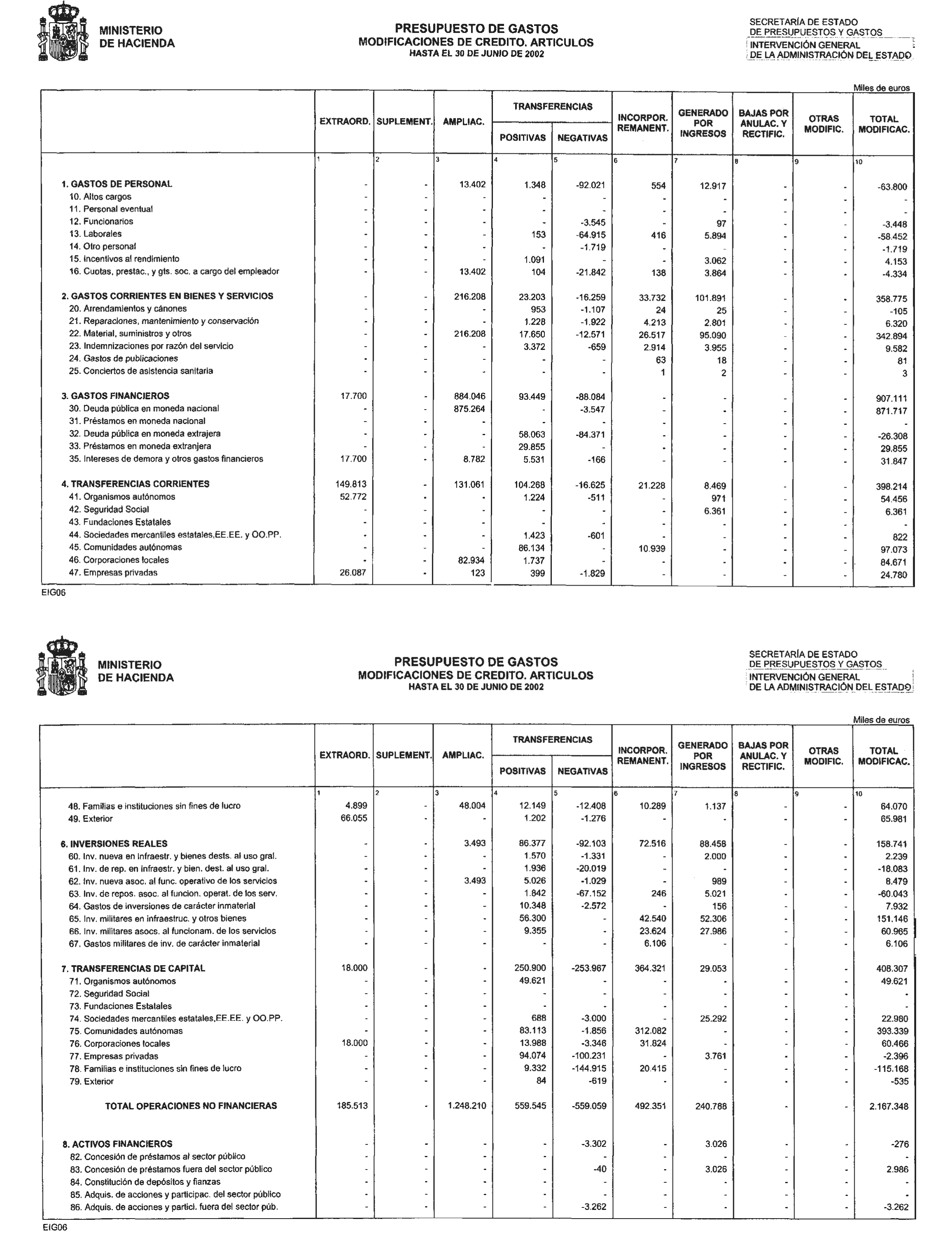 Imagen: /datos/imagenes/disp/2002/237/19114_14535805_image7.png