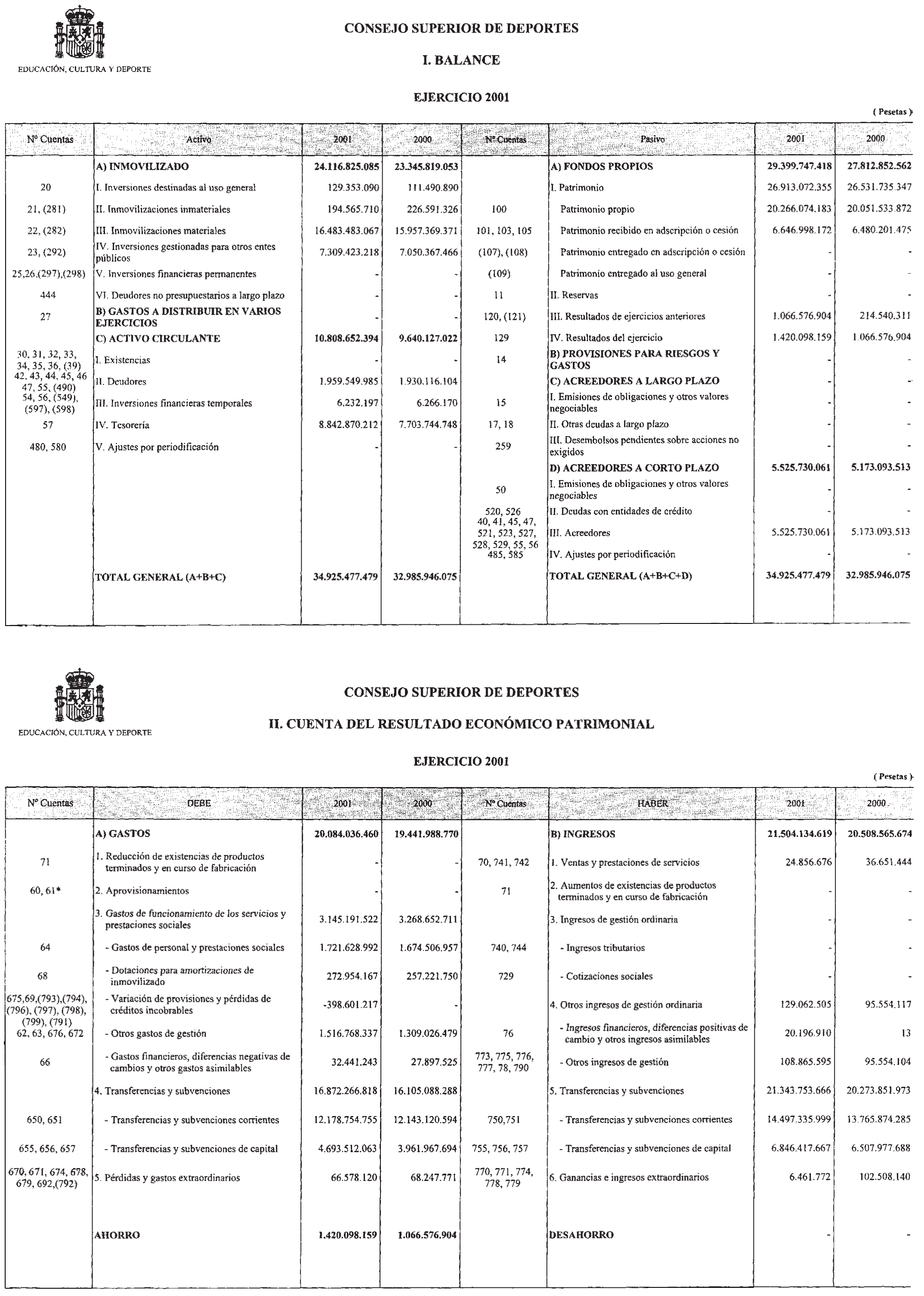 Imagen: /datos/imagenes/disp/2002/237/19118_14537169_image1.png