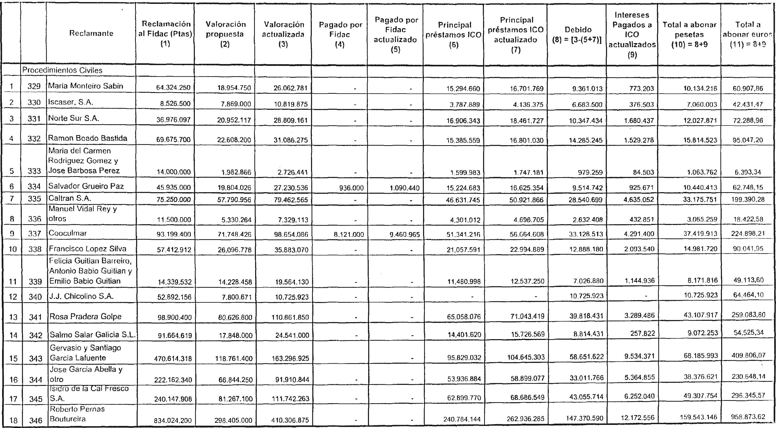 Imagen: /datos/imagenes/disp/2002/239/19266_7886911_image1.png