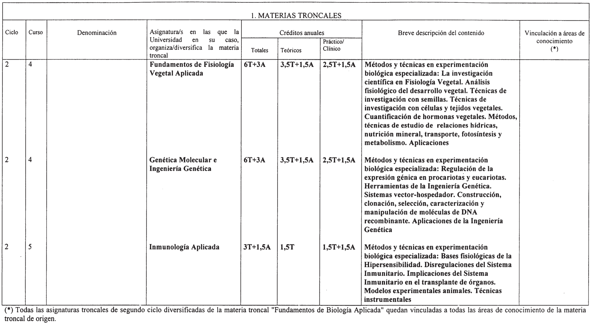 Imagen: /datos/imagenes/disp/2002/25/01752_7419638_image6.png