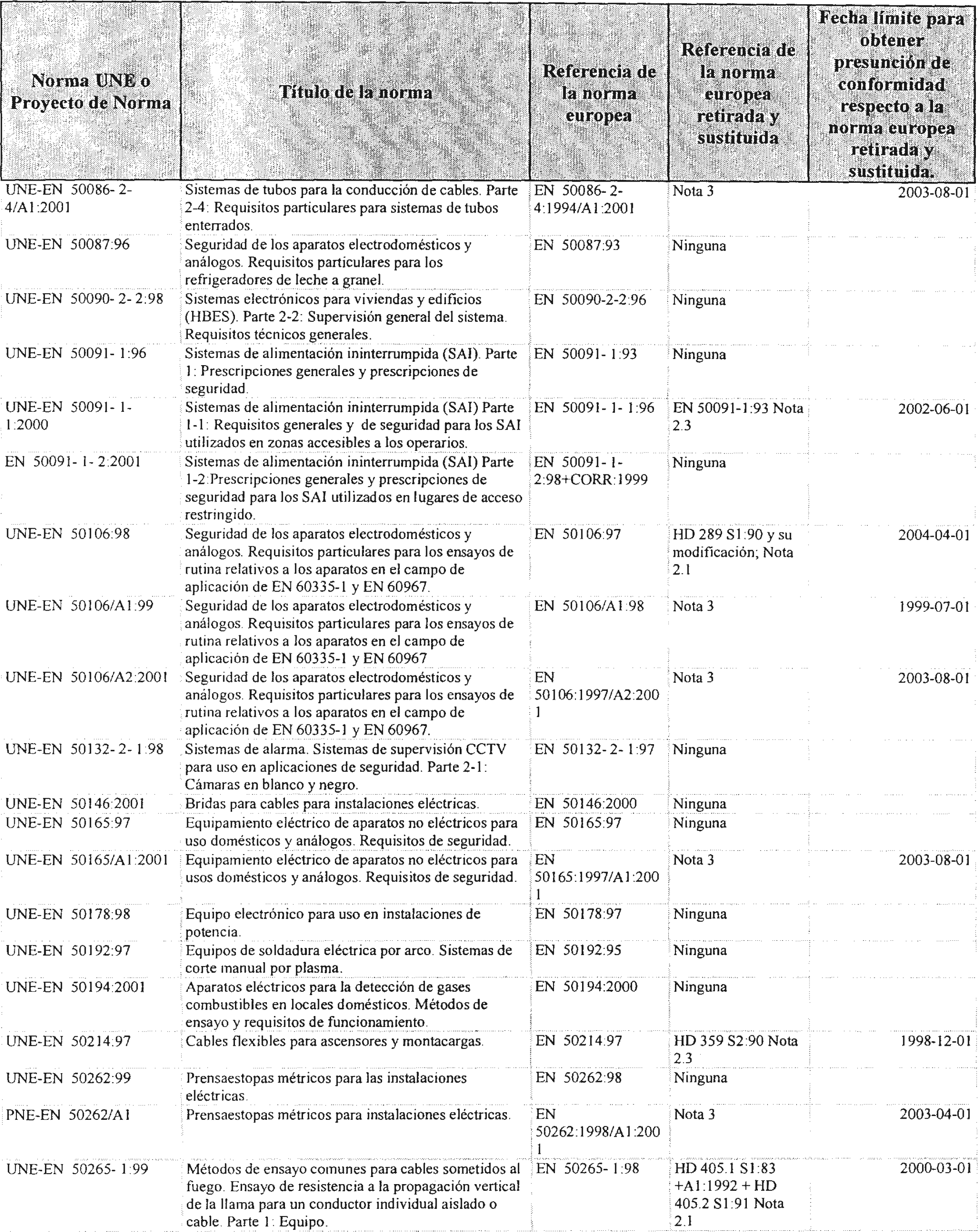 Imagen: /datos/imagenes/disp/2002/265/21492_8848220_image8.png