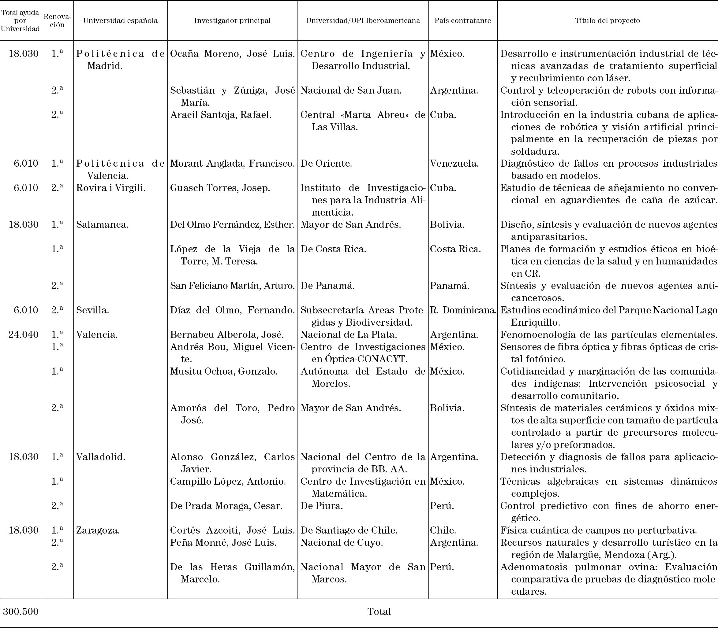 Imagen: /datos/imagenes/disp/2002/284/23112_14714546_image3.png