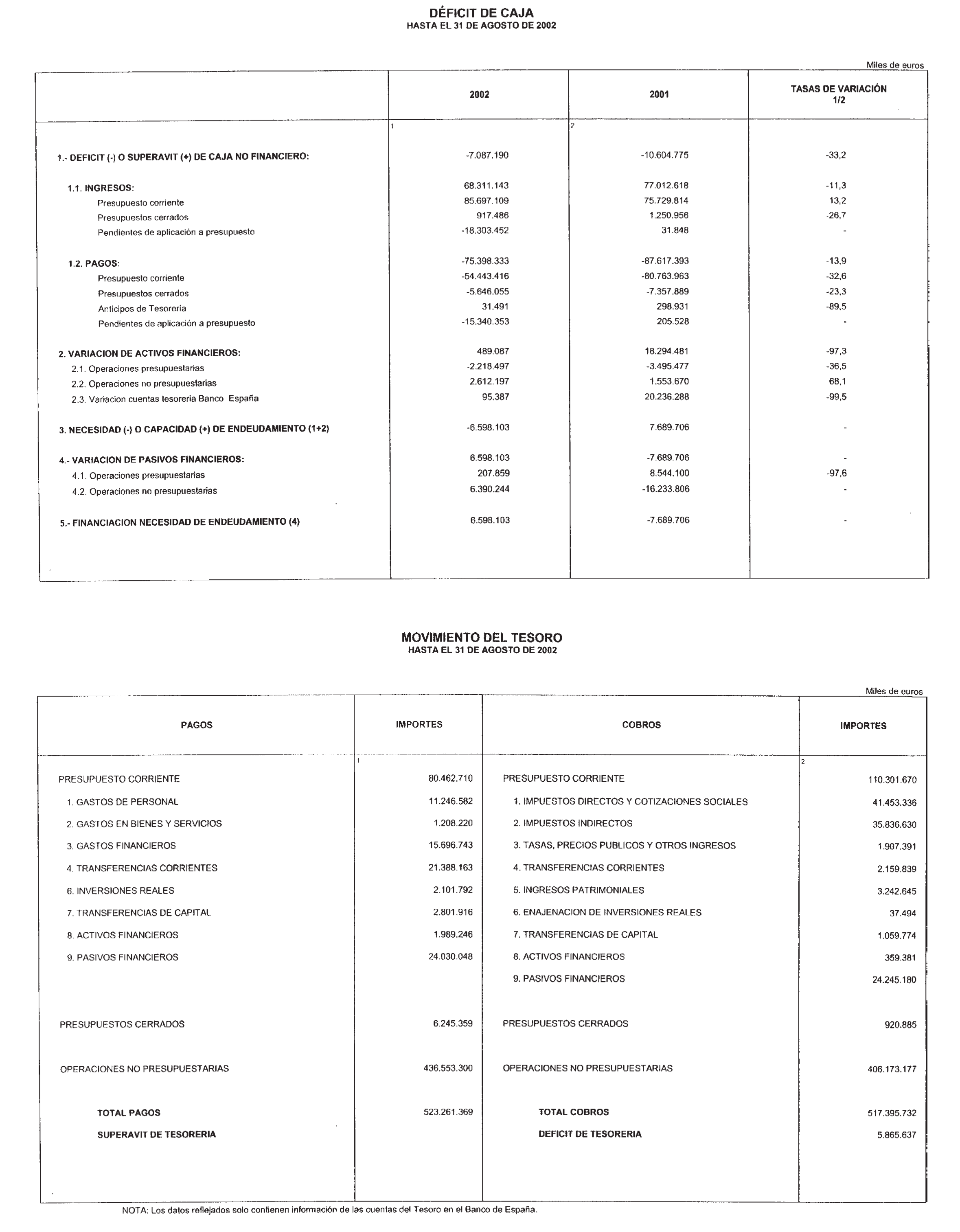 Imagen: /datos/imagenes/disp/2002/284/23127_14717095_image1.png