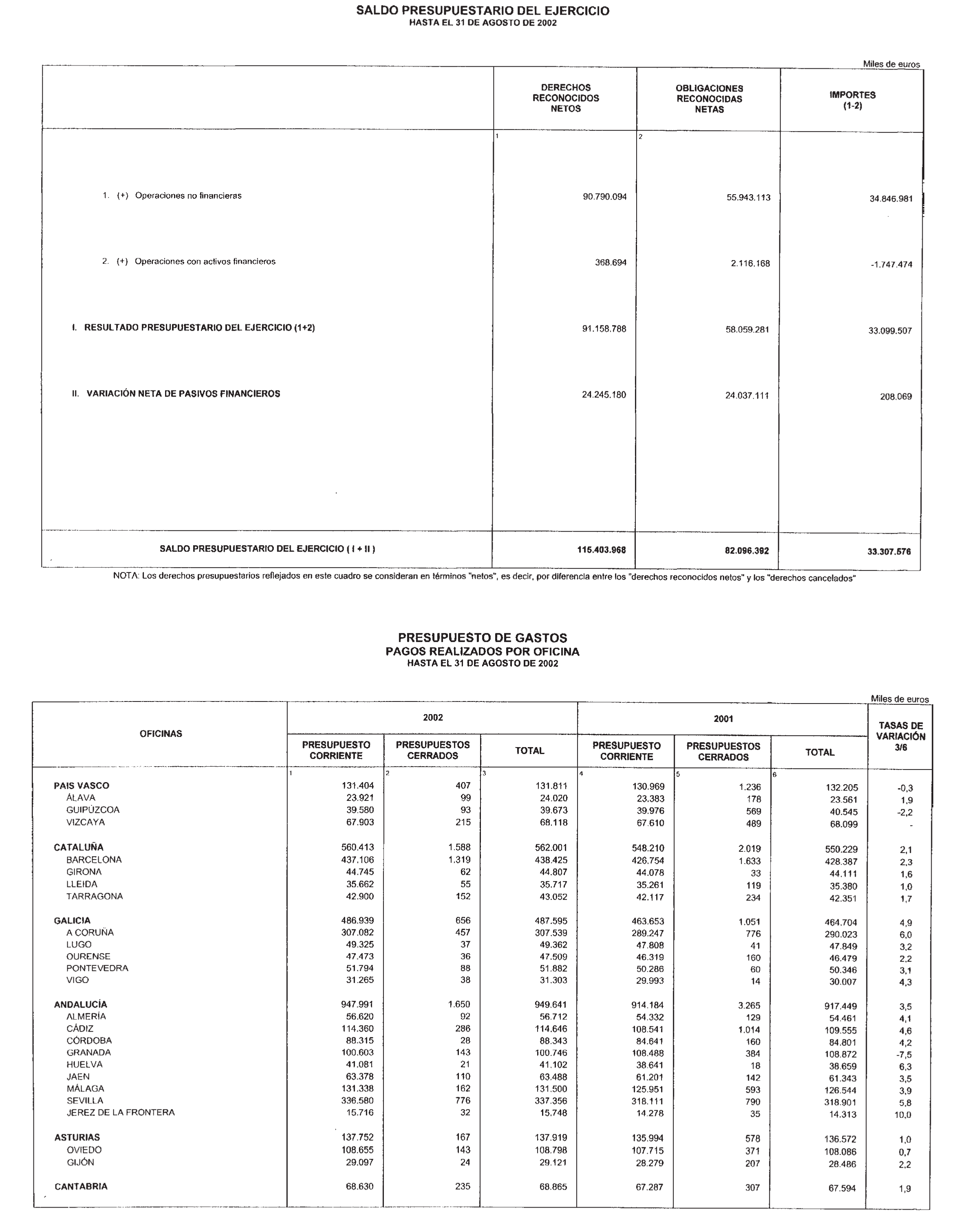 Imagen: /datos/imagenes/disp/2002/284/23127_14717095_image10.png