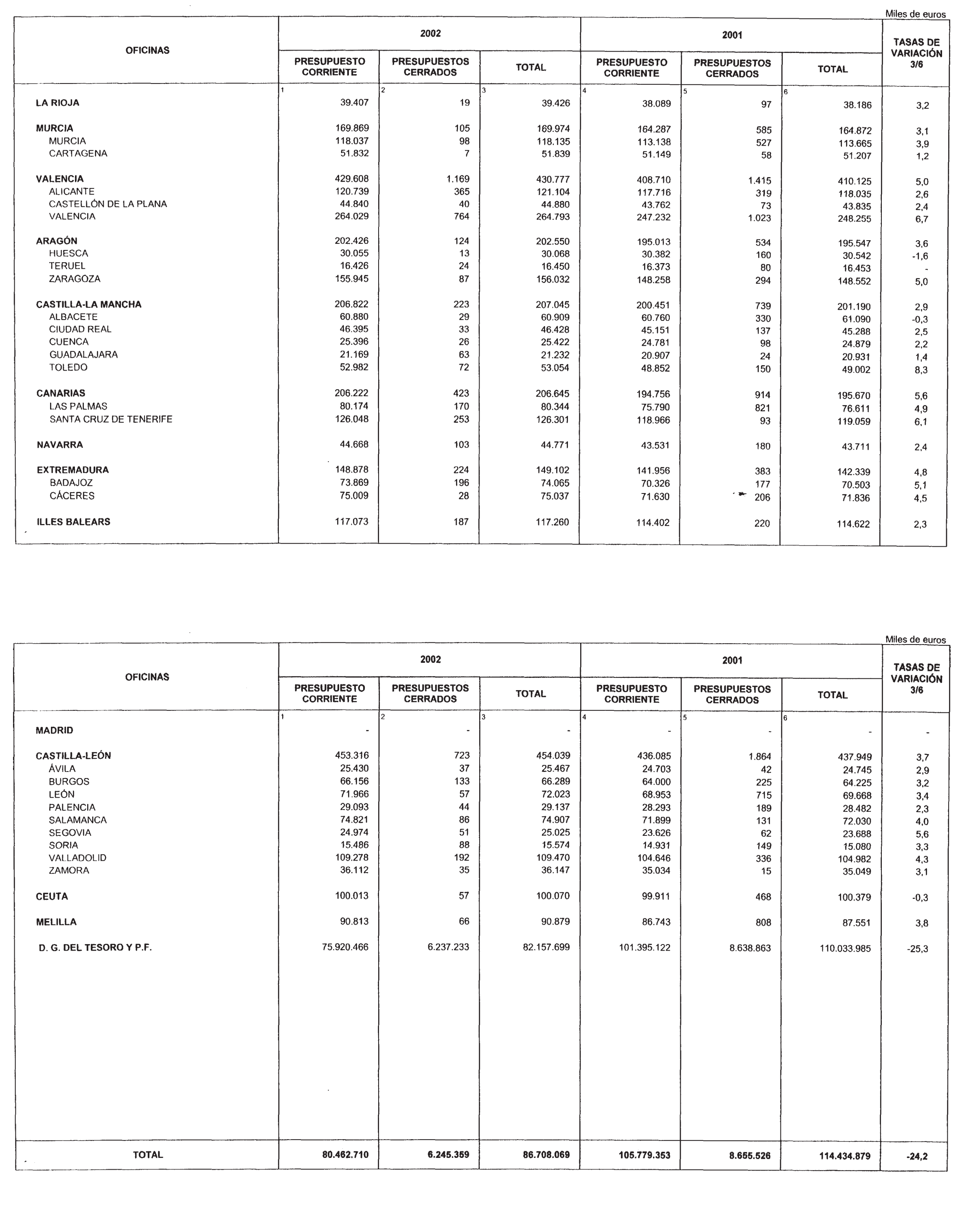 Imagen: /datos/imagenes/disp/2002/284/23127_14717095_image11.png