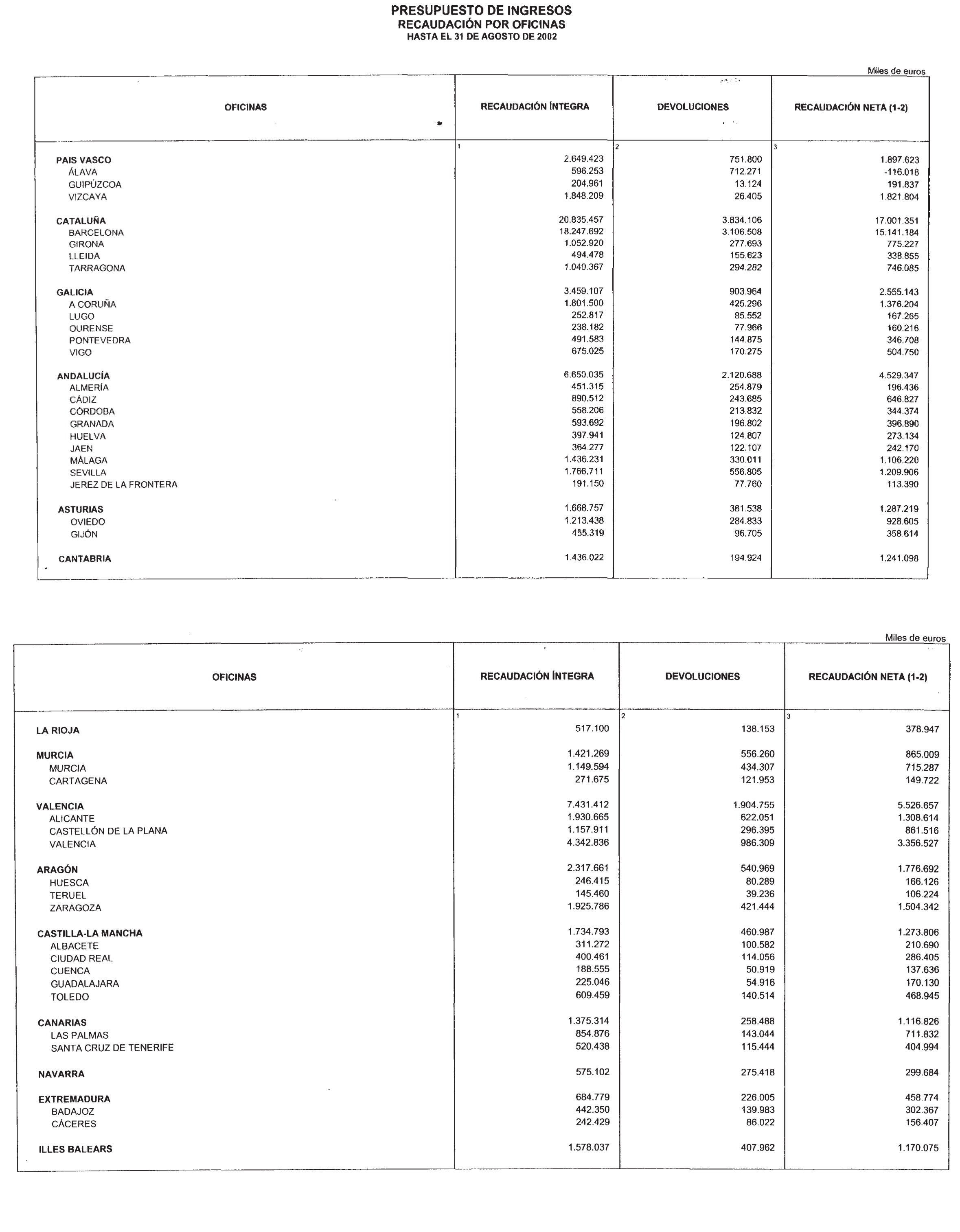 Imagen: /datos/imagenes/disp/2002/284/23127_14717095_image12.png