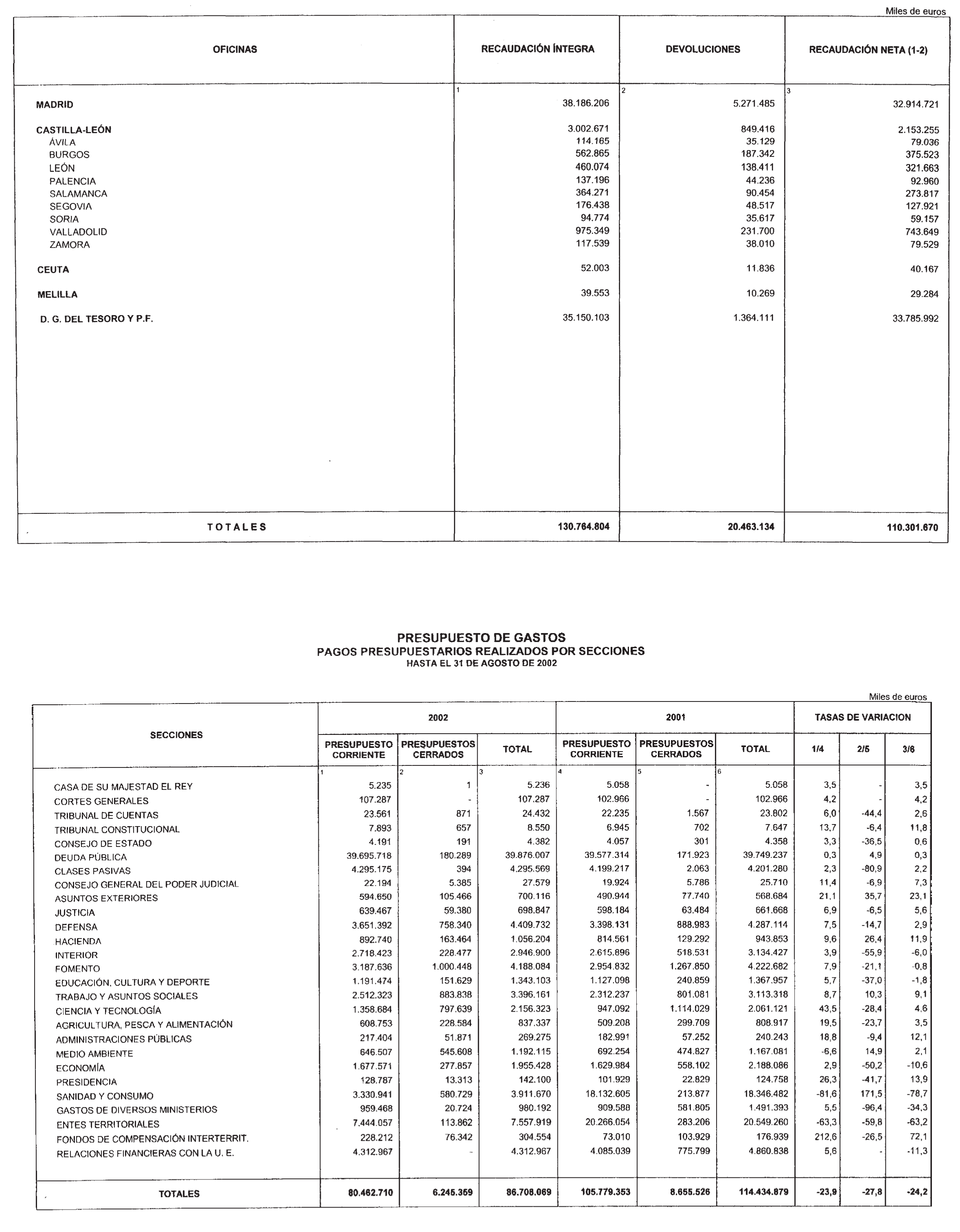 Imagen: /datos/imagenes/disp/2002/284/23127_14717095_image13.png