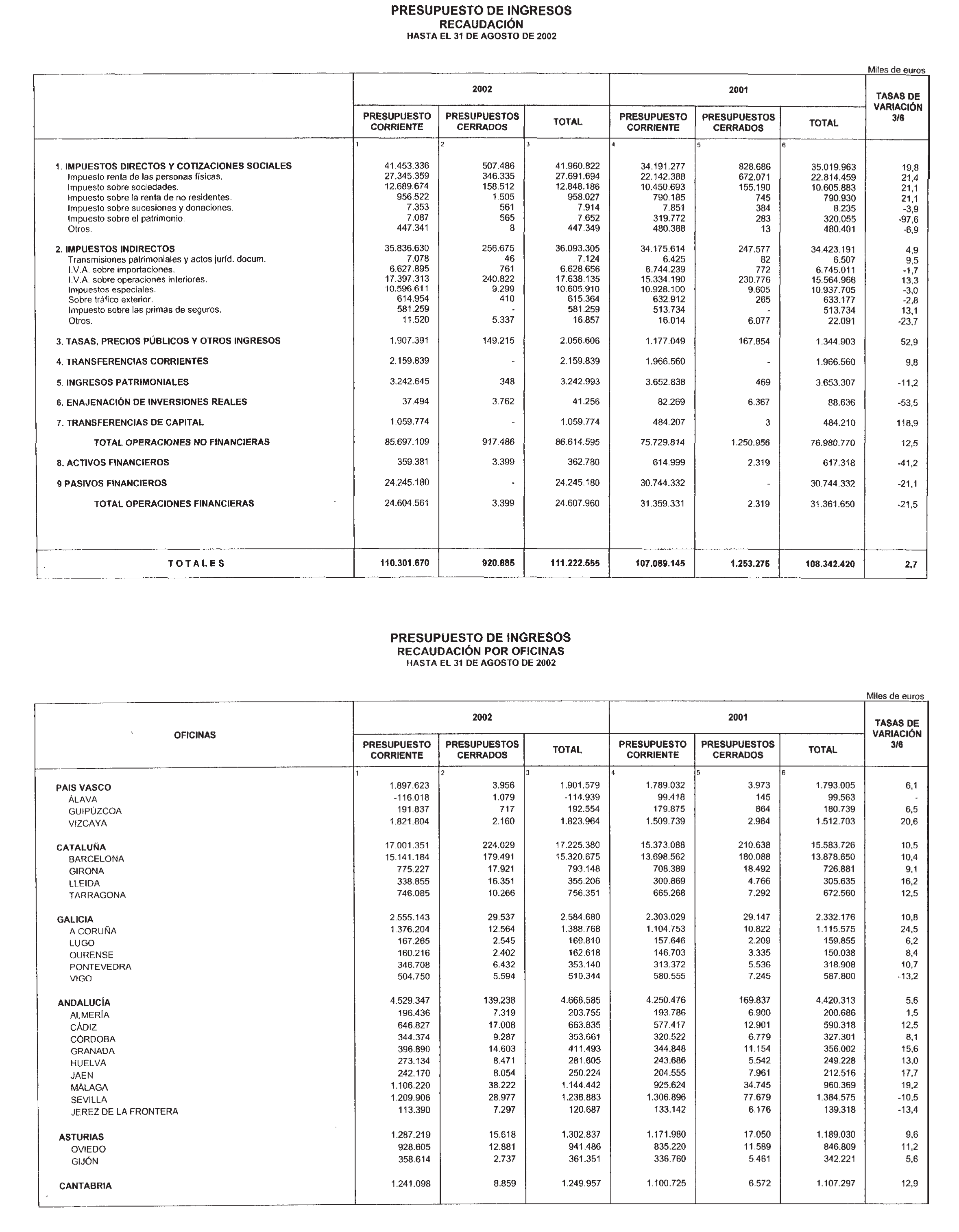 Imagen: /datos/imagenes/disp/2002/284/23127_14717095_image14.png