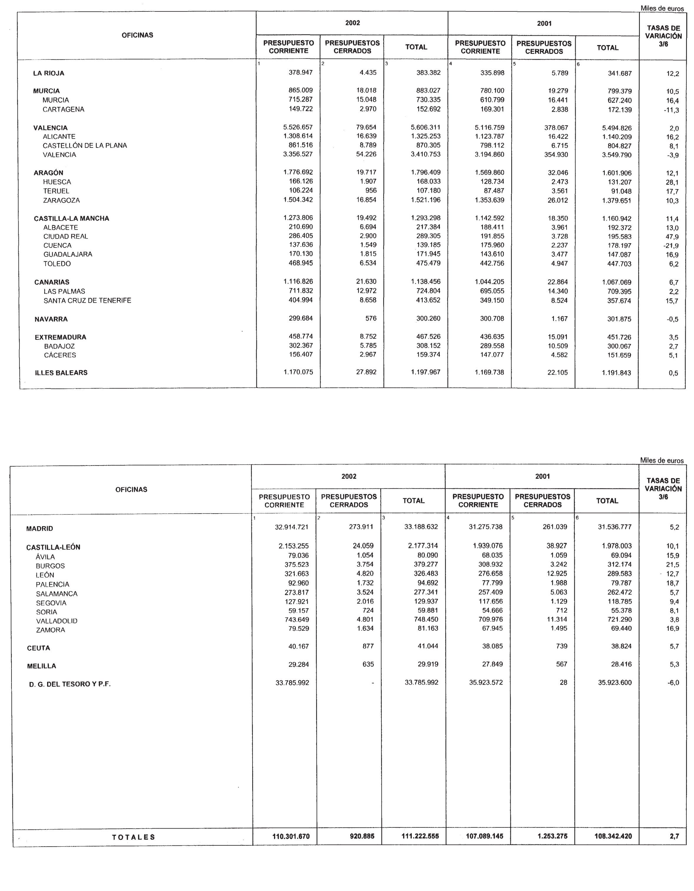 Imagen: /datos/imagenes/disp/2002/284/23127_14717095_image15.png