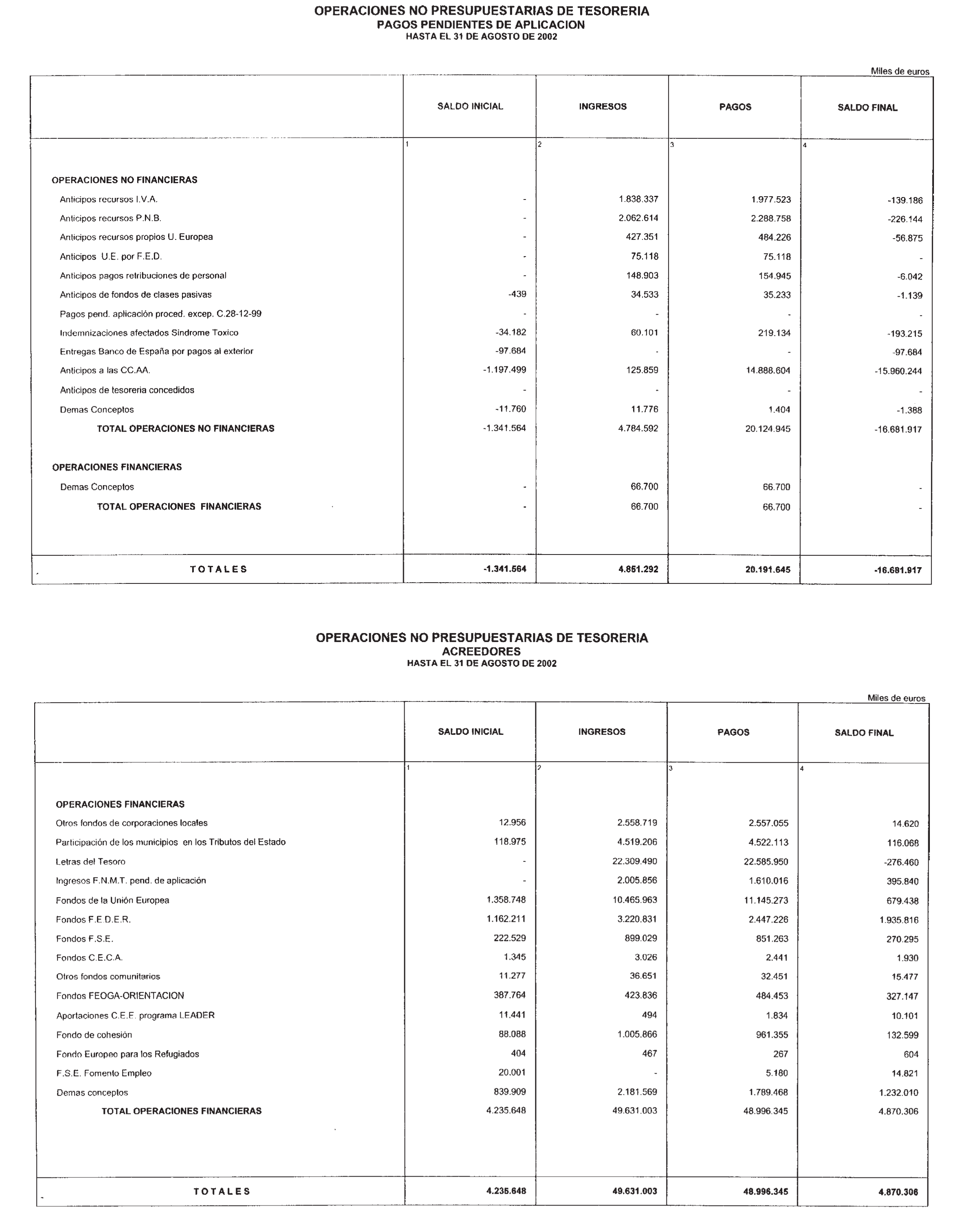 Imagen: /datos/imagenes/disp/2002/284/23127_14717095_image17.png