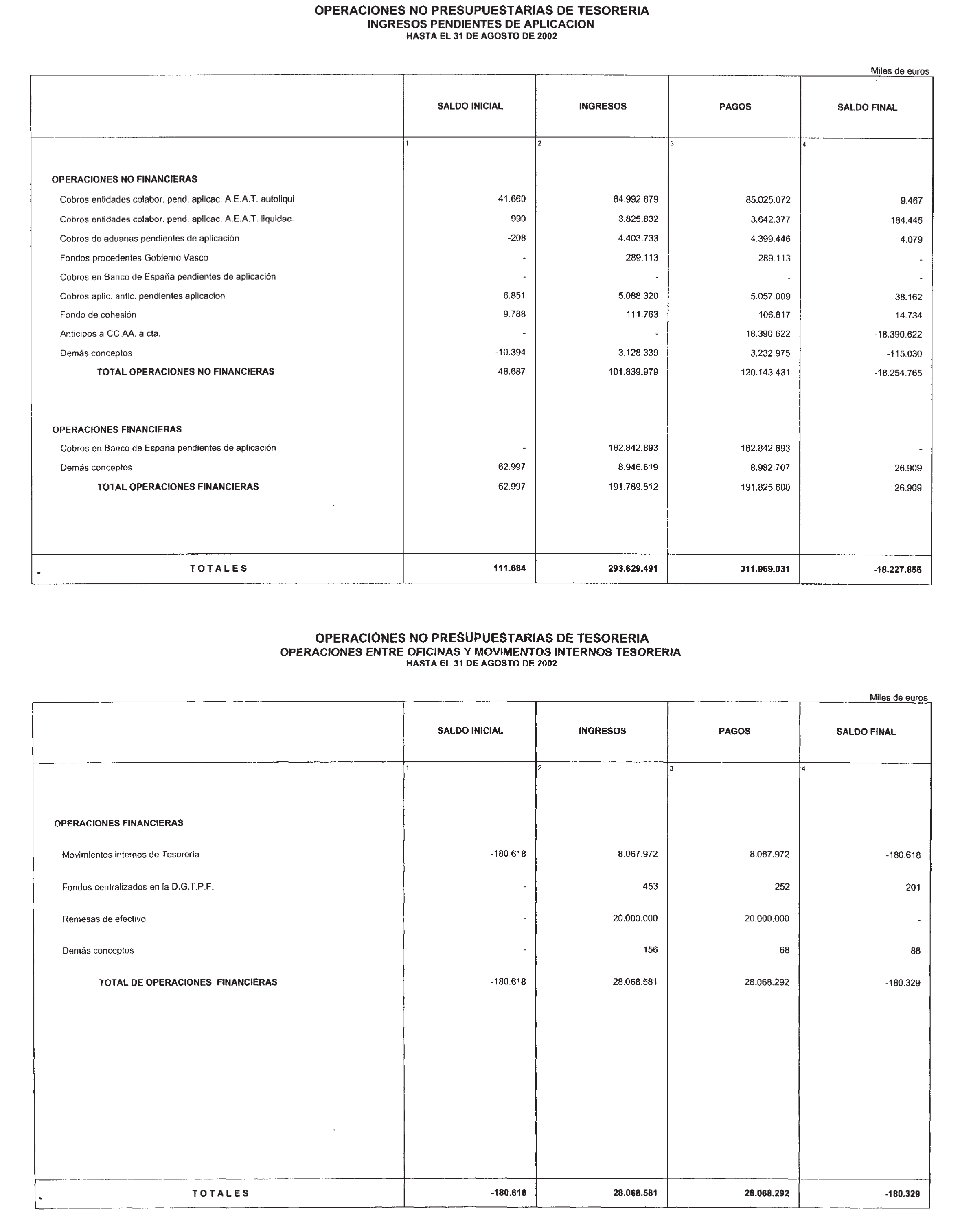 Imagen: /datos/imagenes/disp/2002/284/23127_14717095_image18.png