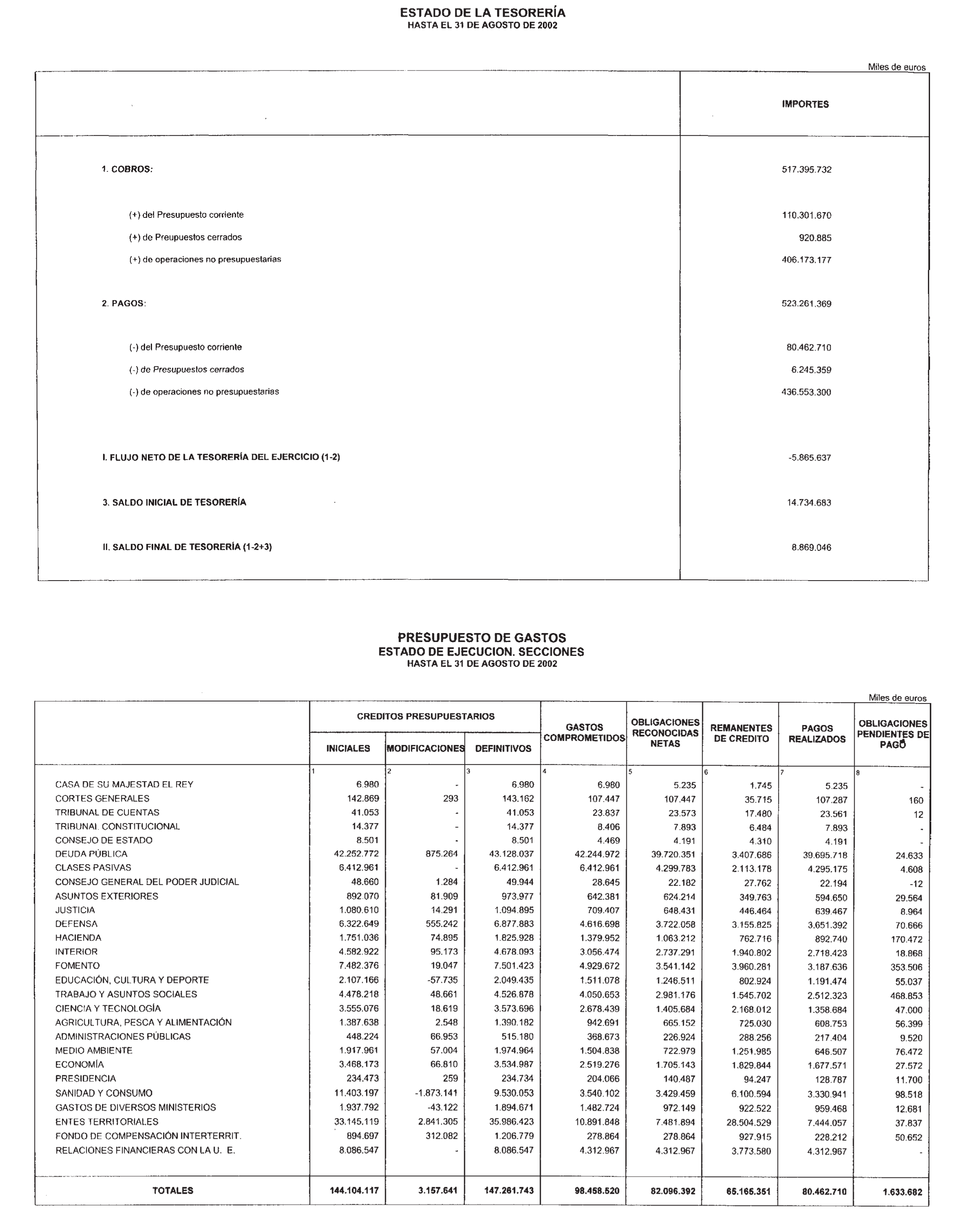 Imagen: /datos/imagenes/disp/2002/284/23127_14717095_image2.png