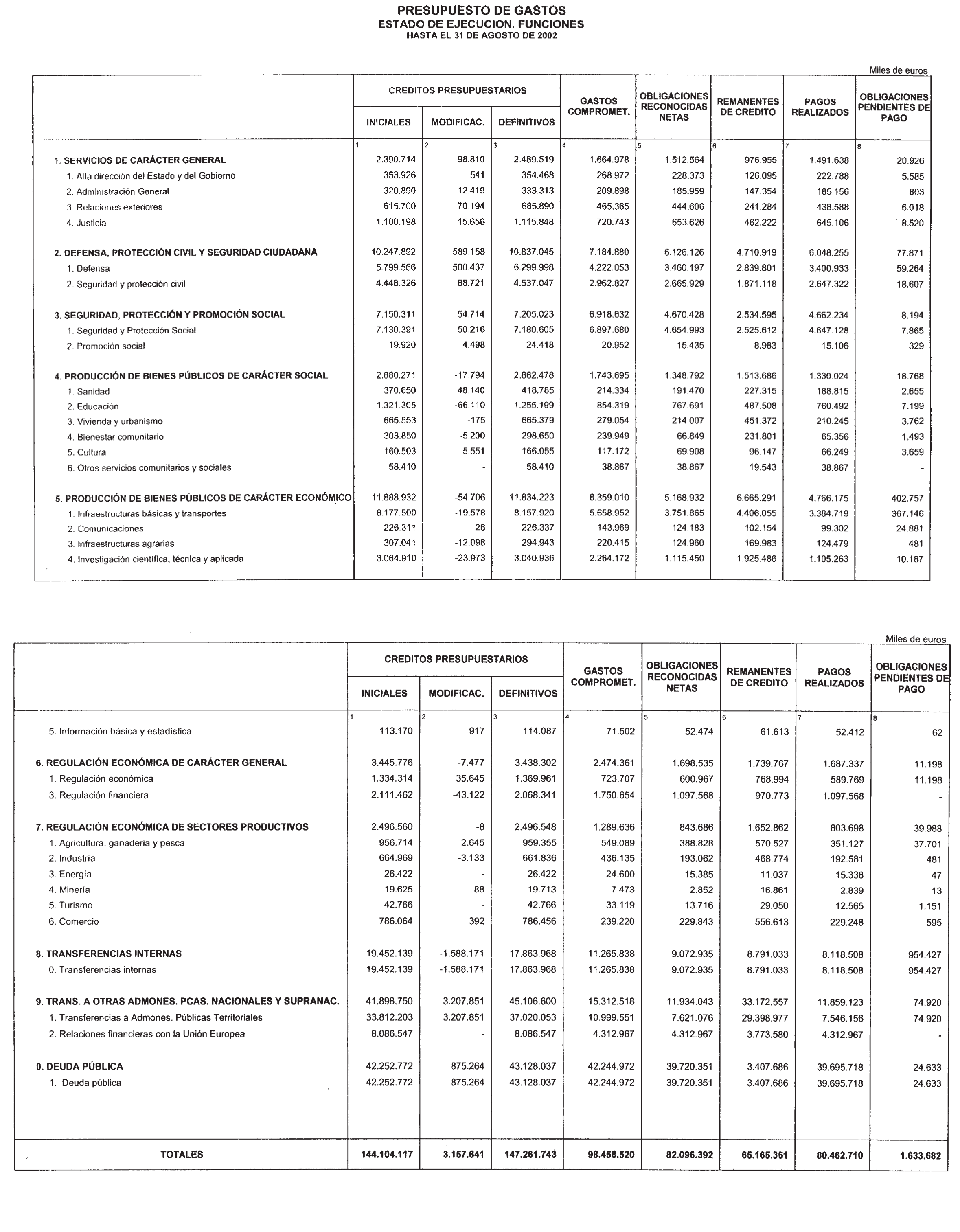 Imagen: /datos/imagenes/disp/2002/284/23127_14717095_image3.png