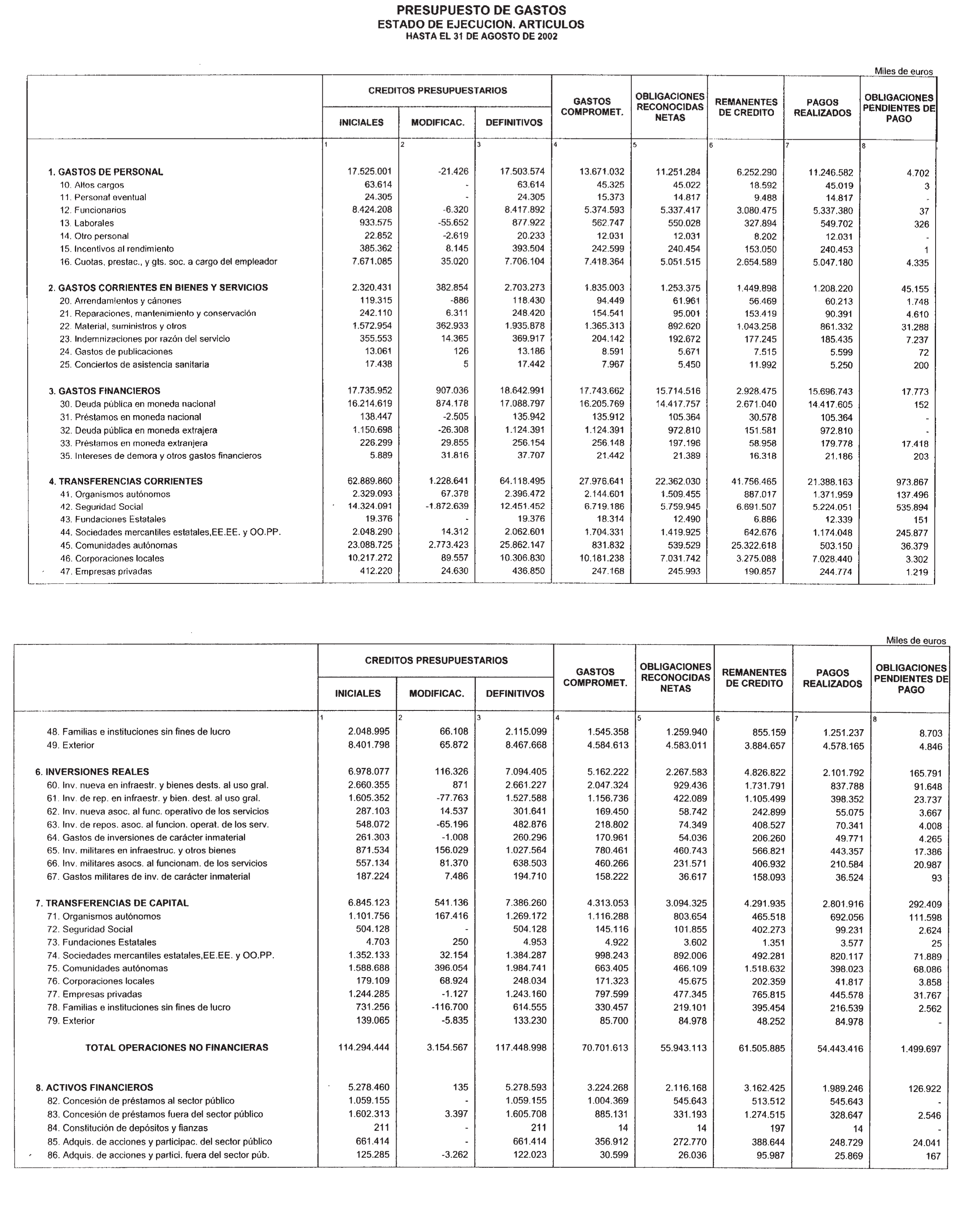 Imagen: /datos/imagenes/disp/2002/284/23127_14717095_image4.png