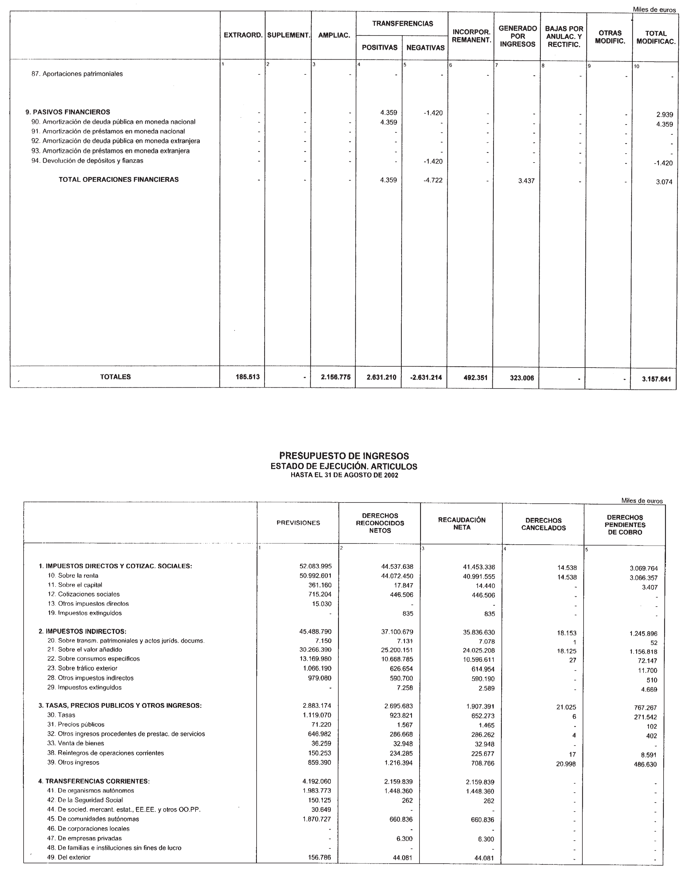 Imagen: /datos/imagenes/disp/2002/284/23127_14717095_image8.png