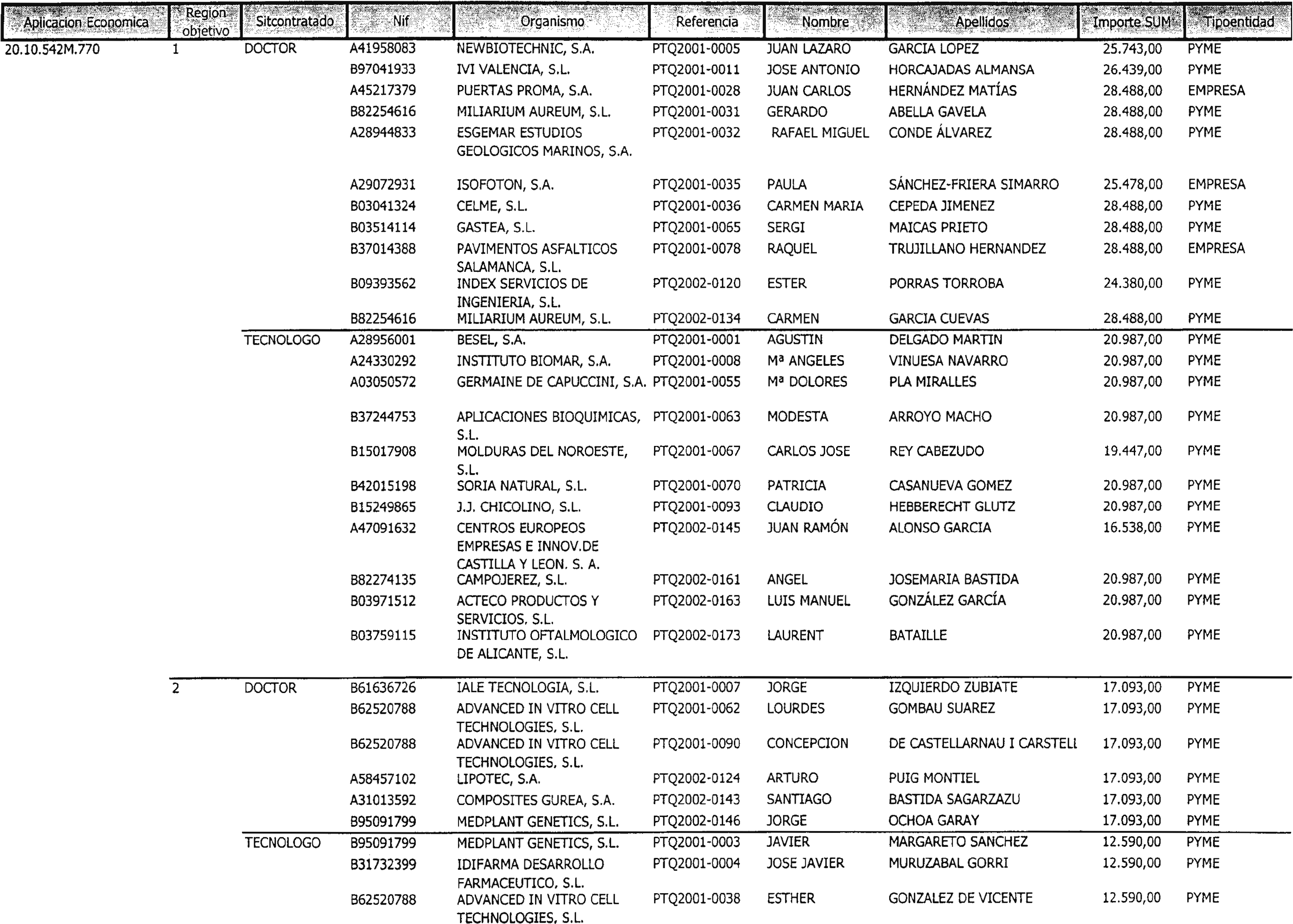 Imagen: /datos/imagenes/disp/2002/284/23143_14717065_image1.png