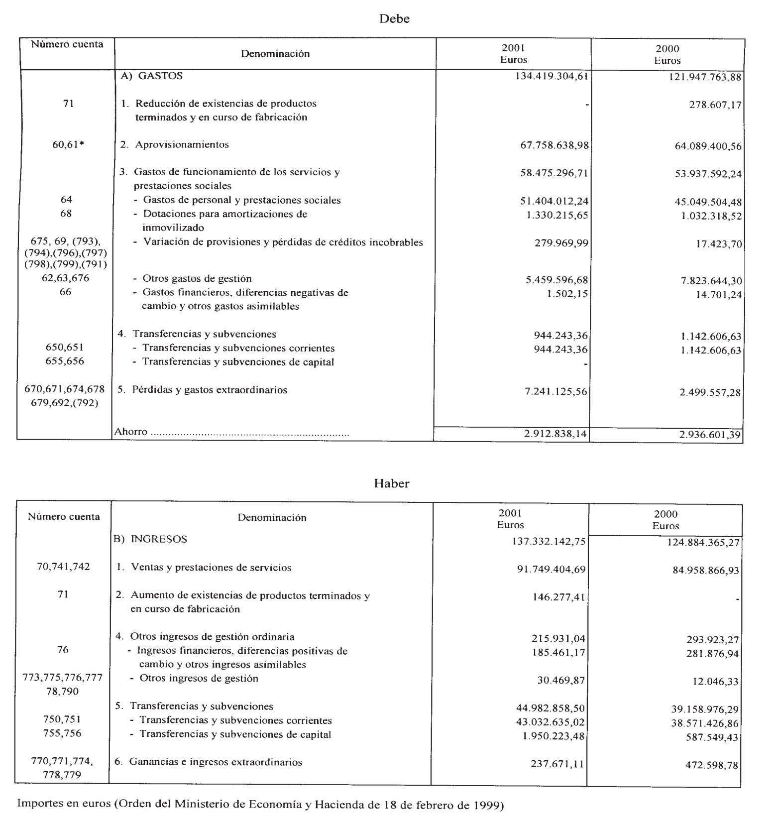 Imagen: /datos/imagenes/disp/2002/286/23315_14717326_image4.png