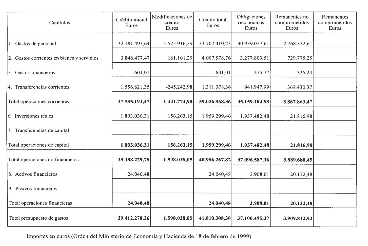 Imagen: /datos/imagenes/disp/2002/286/23315_14717326_image6.png