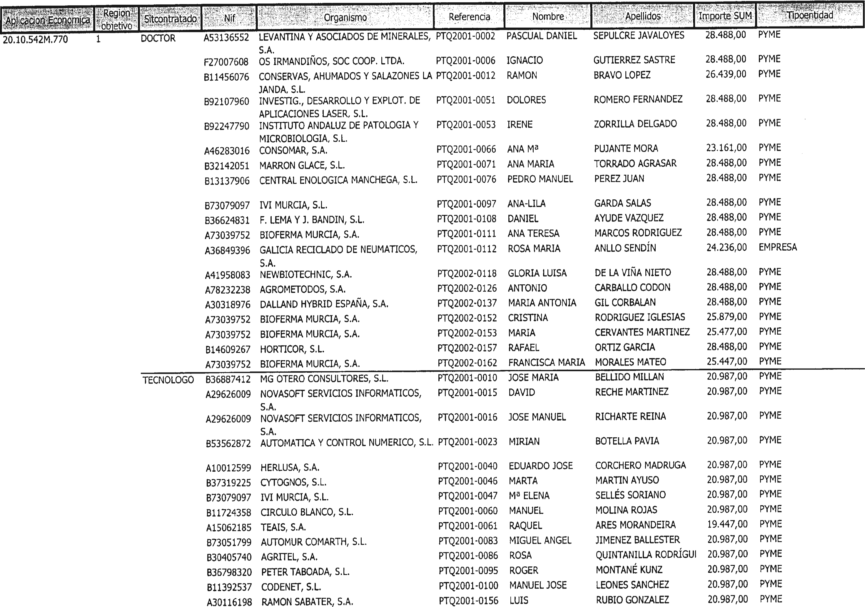 Imagen: /datos/imagenes/disp/2002/286/23325_14718021_image1.png