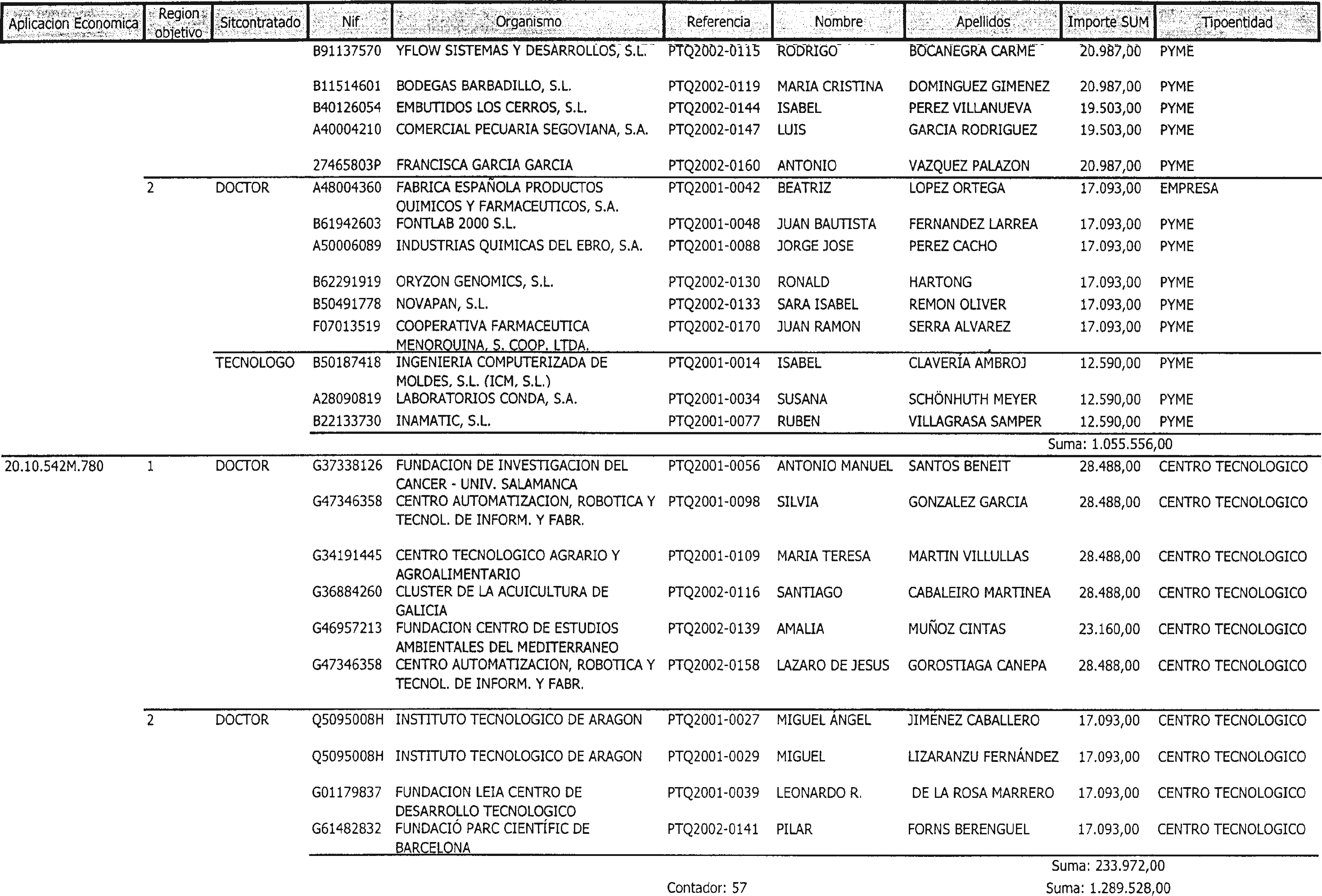 Imagen: /datos/imagenes/disp/2002/286/23325_14718021_image2.png