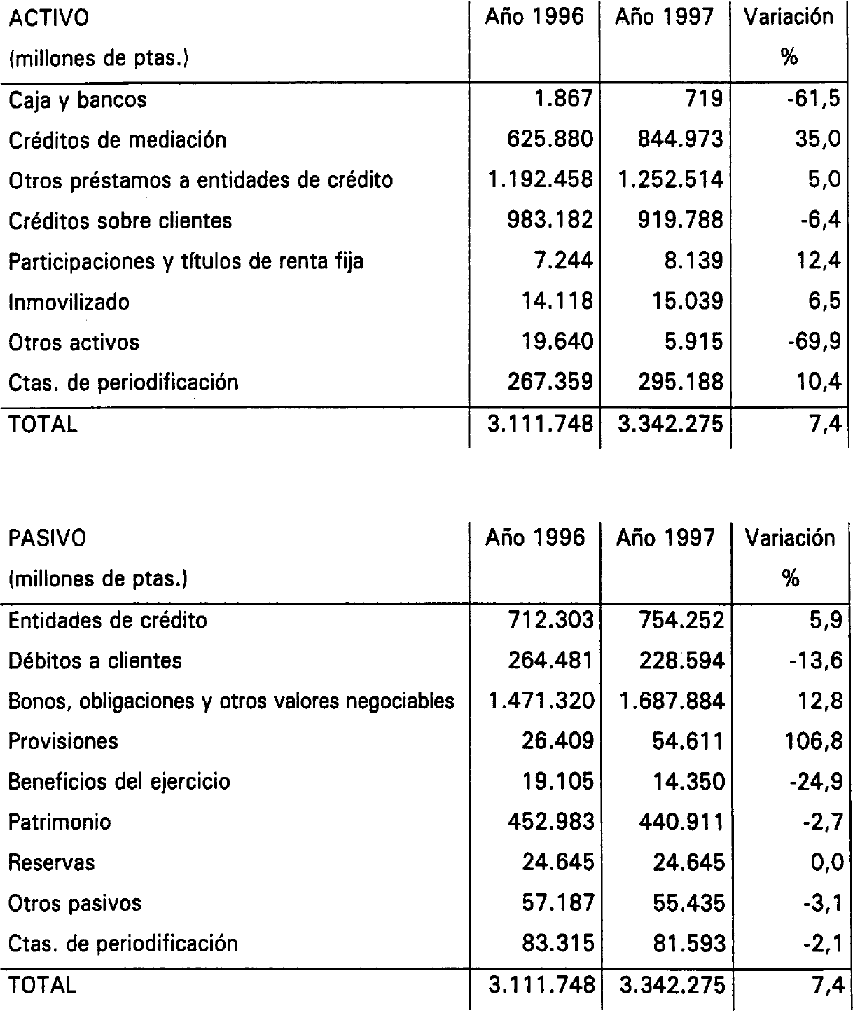 Imagen: /datos/imagenes/disp/2002/297/24199_14730391_image5.png