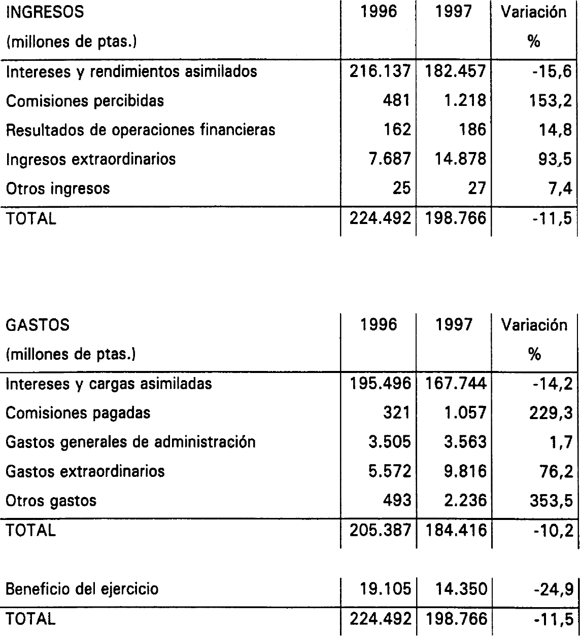 Imagen: /datos/imagenes/disp/2002/297/24199_14730391_image6.png