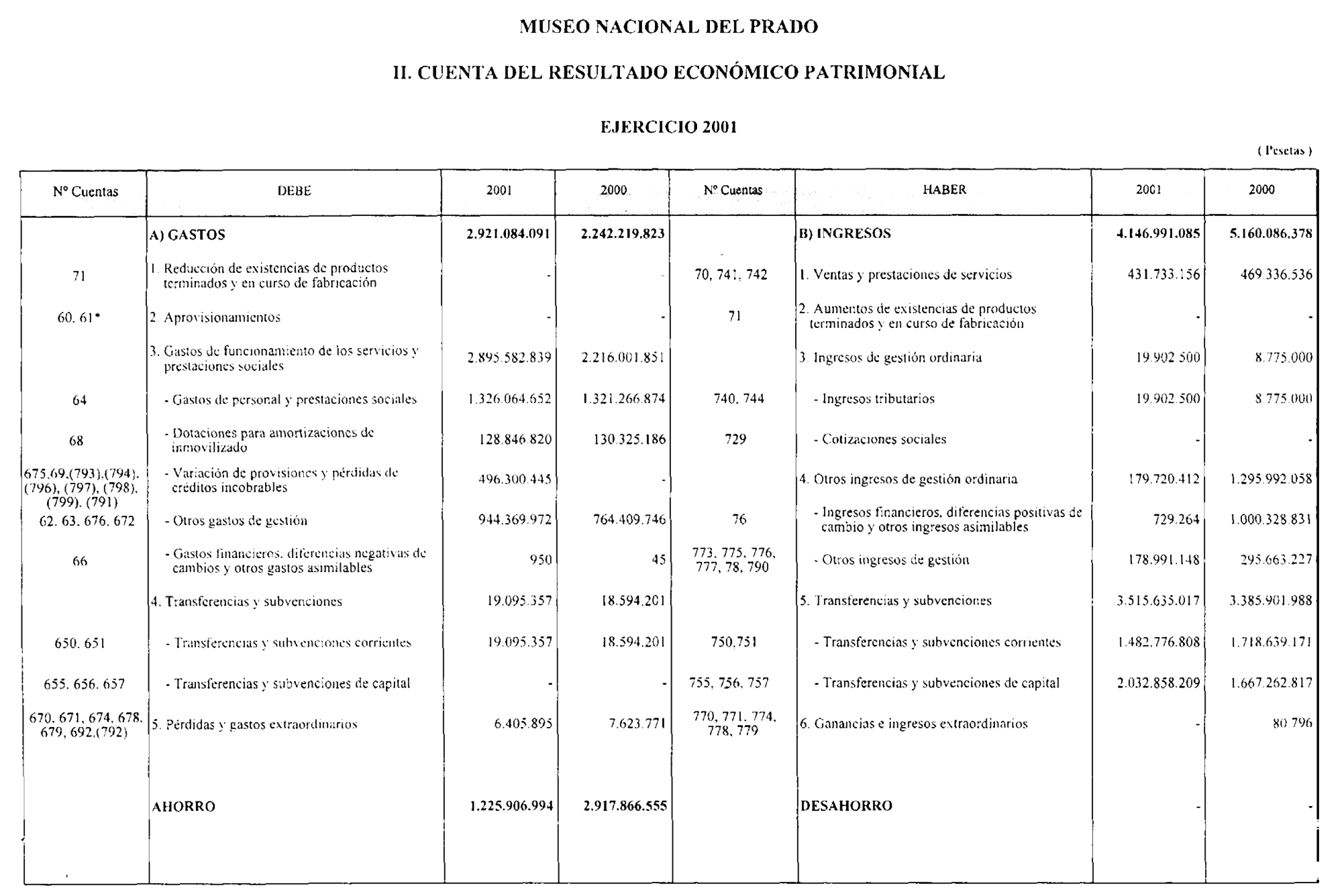 Imagen: /datos/imagenes/disp/2002/298/24319_14743187_image2.png