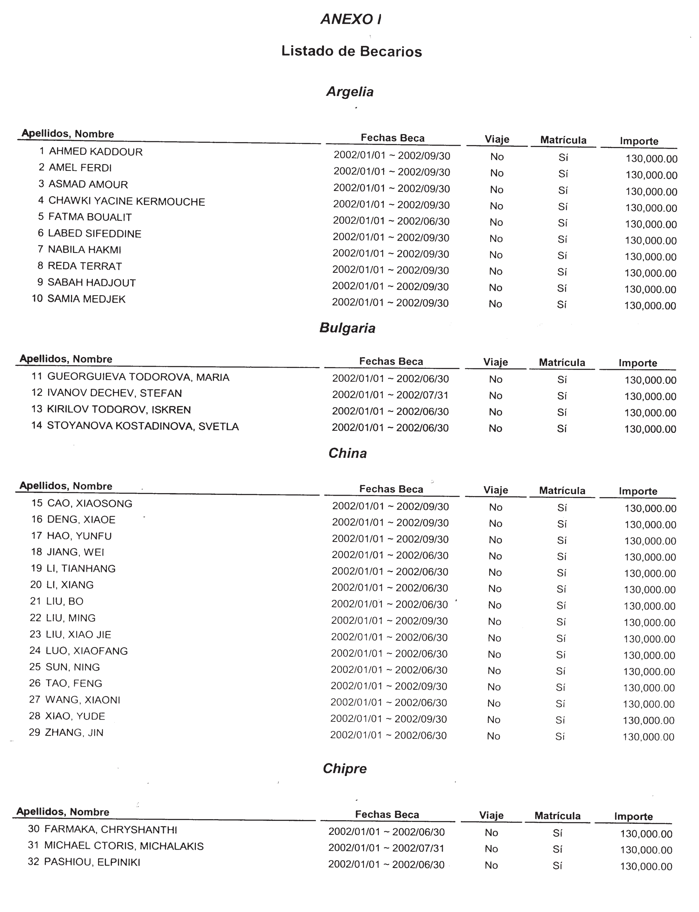 Imagen: /datos/imagenes/disp/2002/32/02373_13861292_image1.png