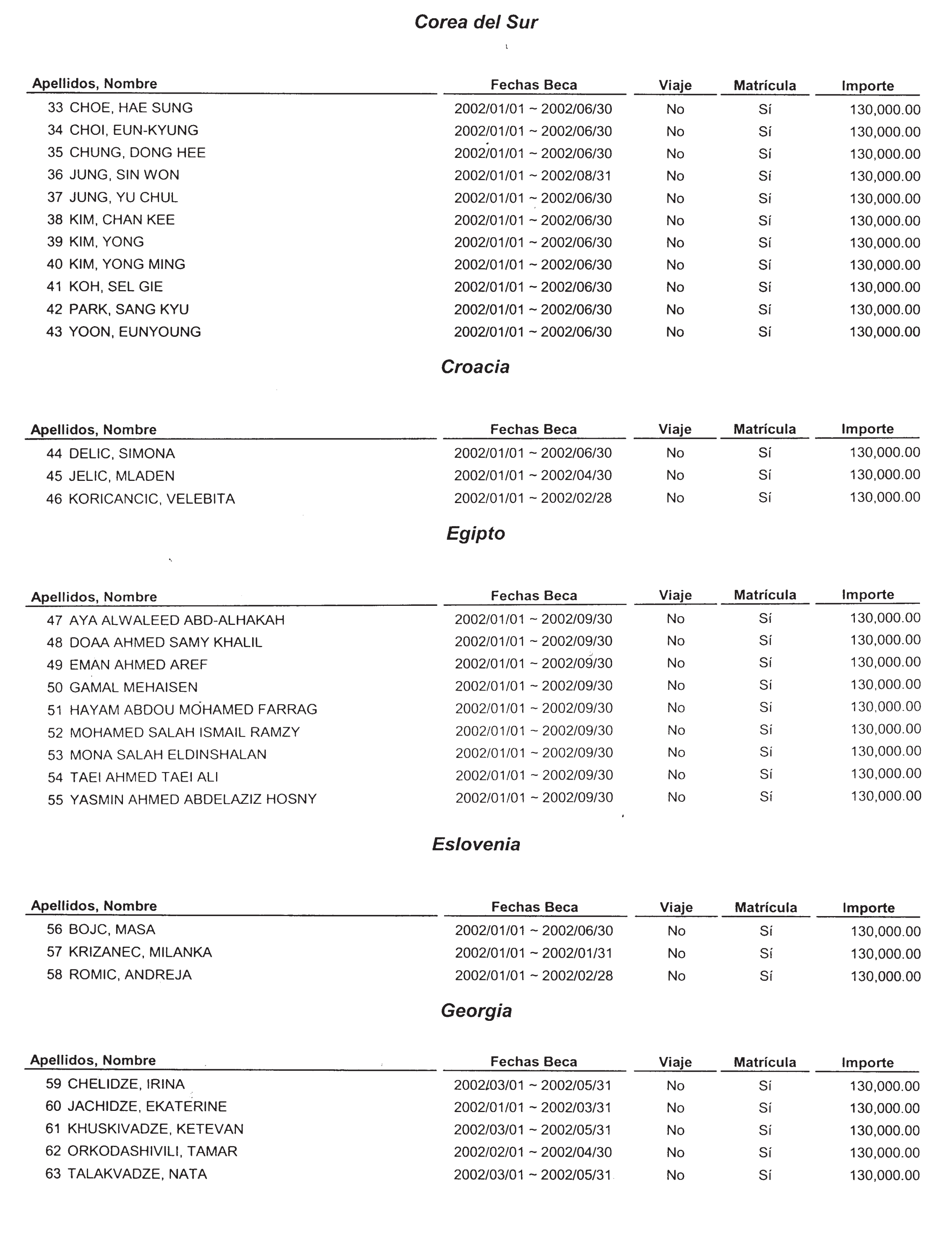 Imagen: /datos/imagenes/disp/2002/32/02373_13861292_image2.png