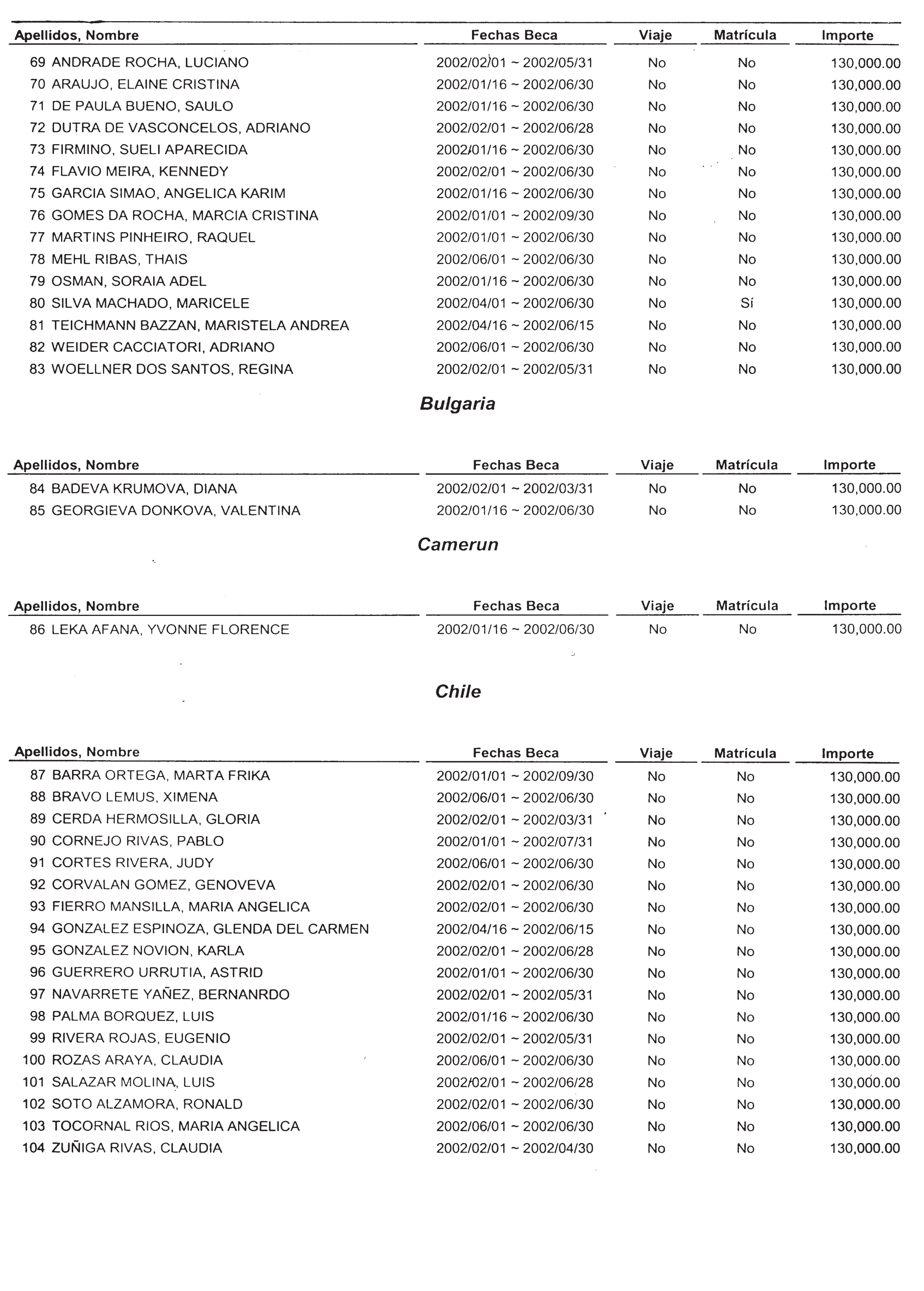 Imagen: /datos/imagenes/disp/2002/32/02374_13861306_image3.png