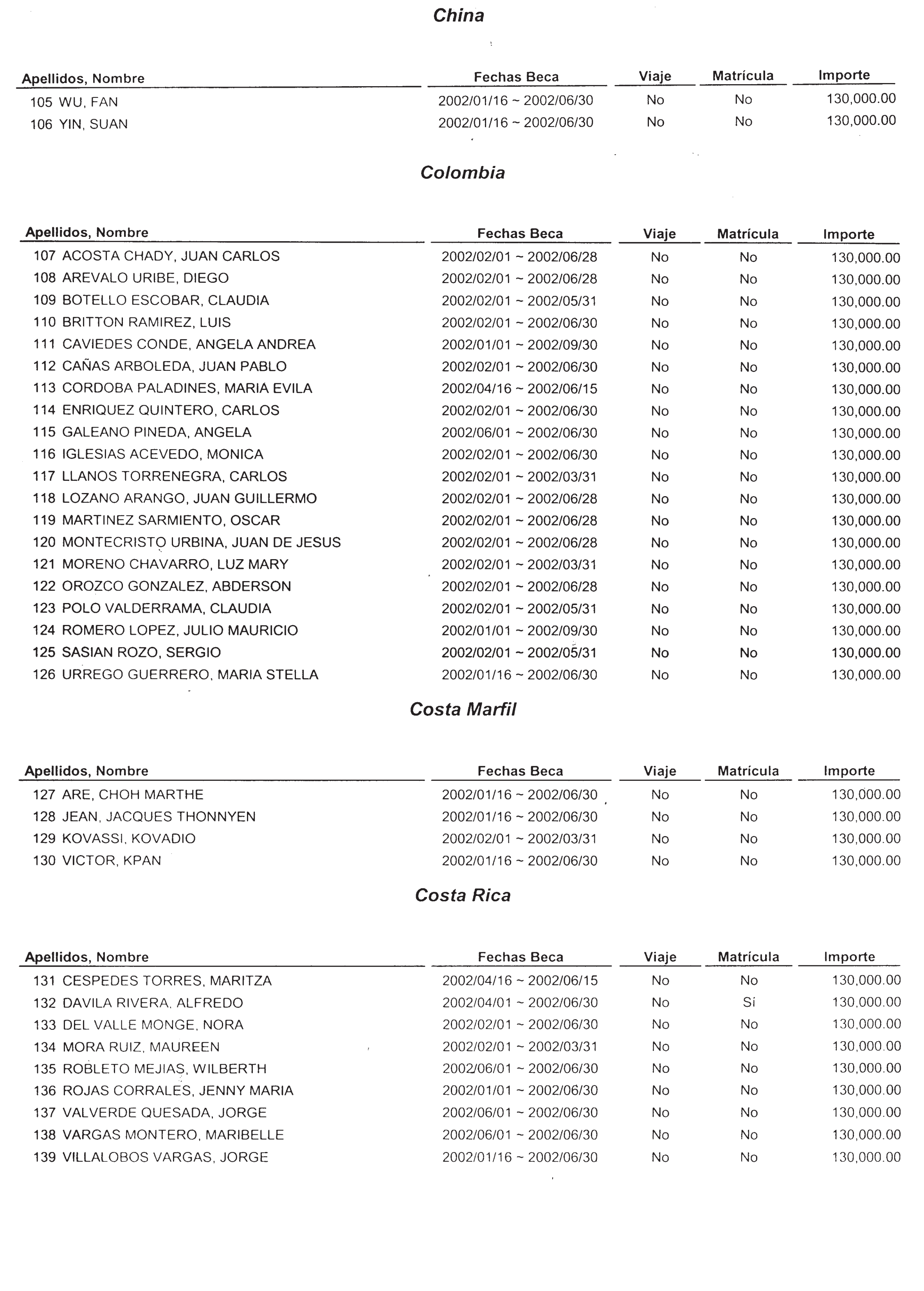 Imagen: /datos/imagenes/disp/2002/32/02374_13861306_image4.png