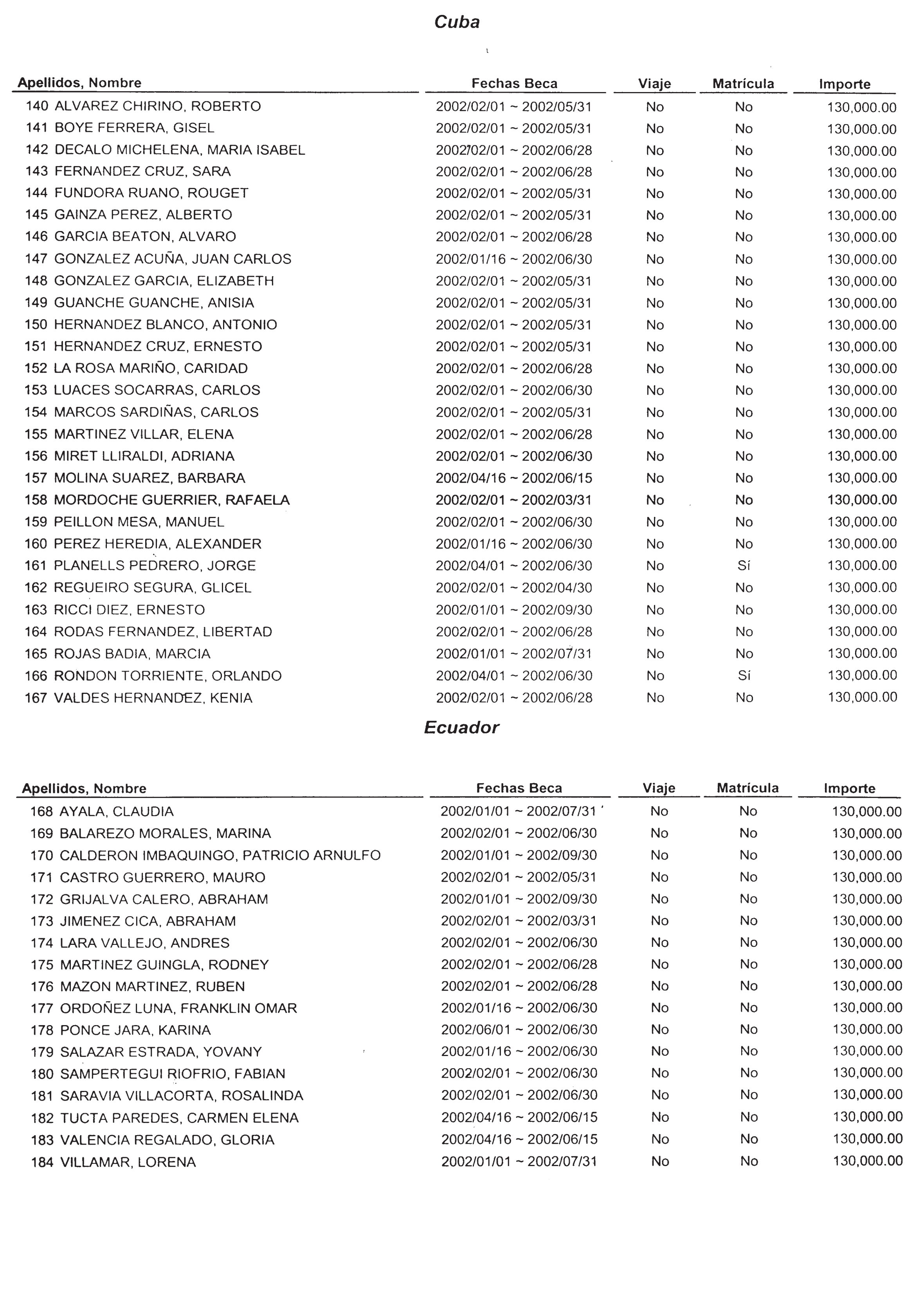 Imagen: /datos/imagenes/disp/2002/32/02374_13861306_image5.png