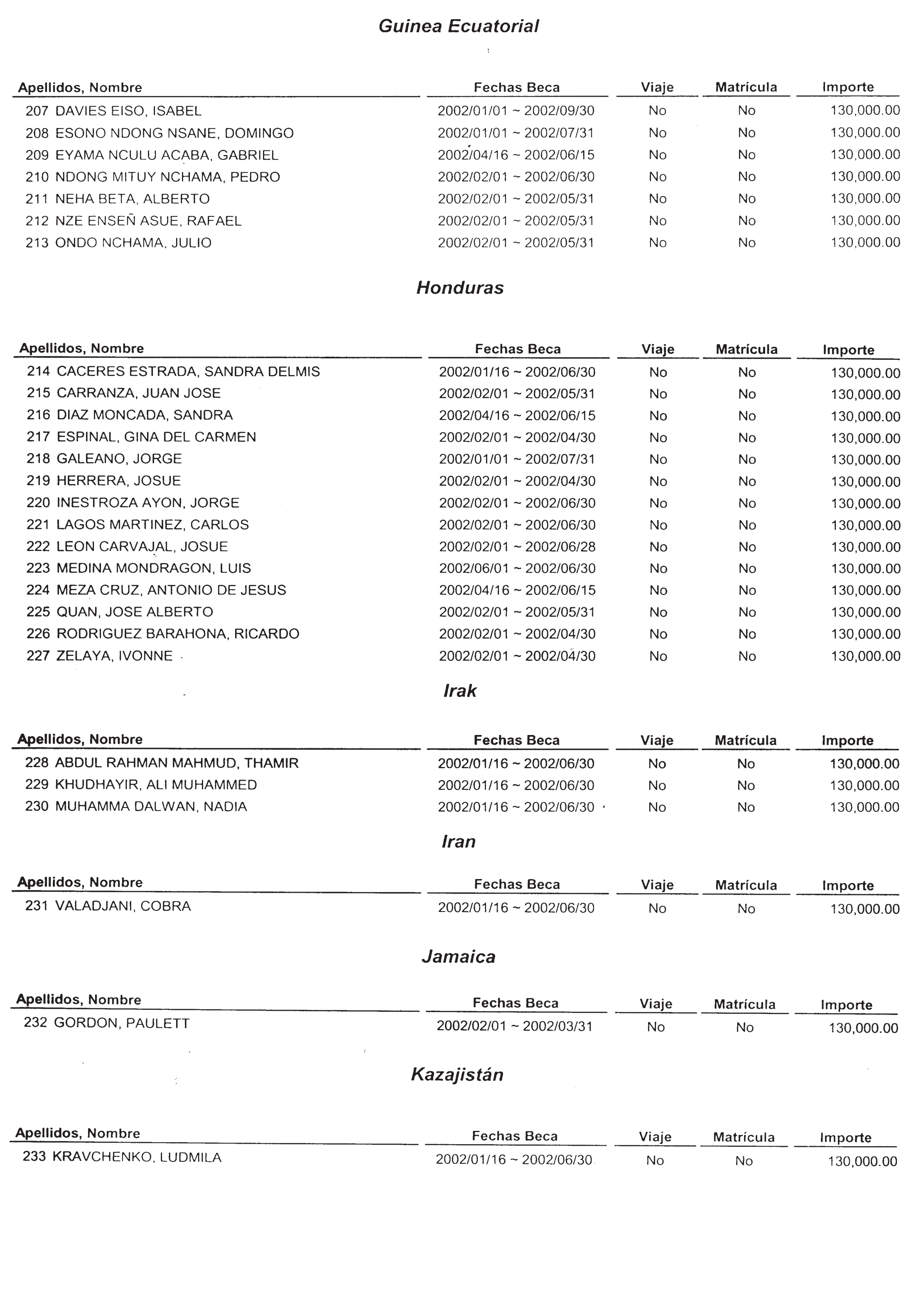 Imagen: /datos/imagenes/disp/2002/32/02374_13861306_image7.png