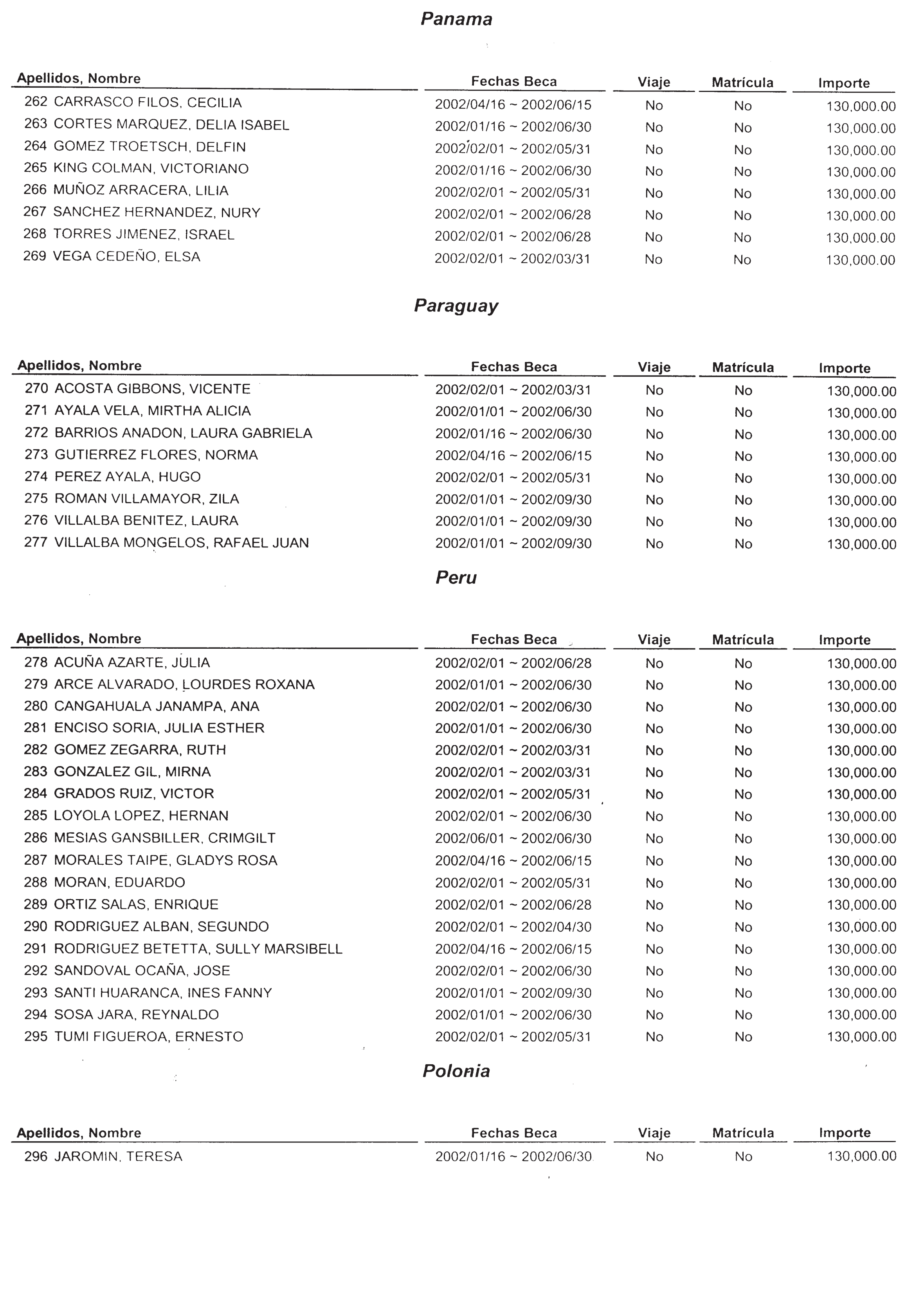 Imagen: /datos/imagenes/disp/2002/32/02374_13861306_image9.png